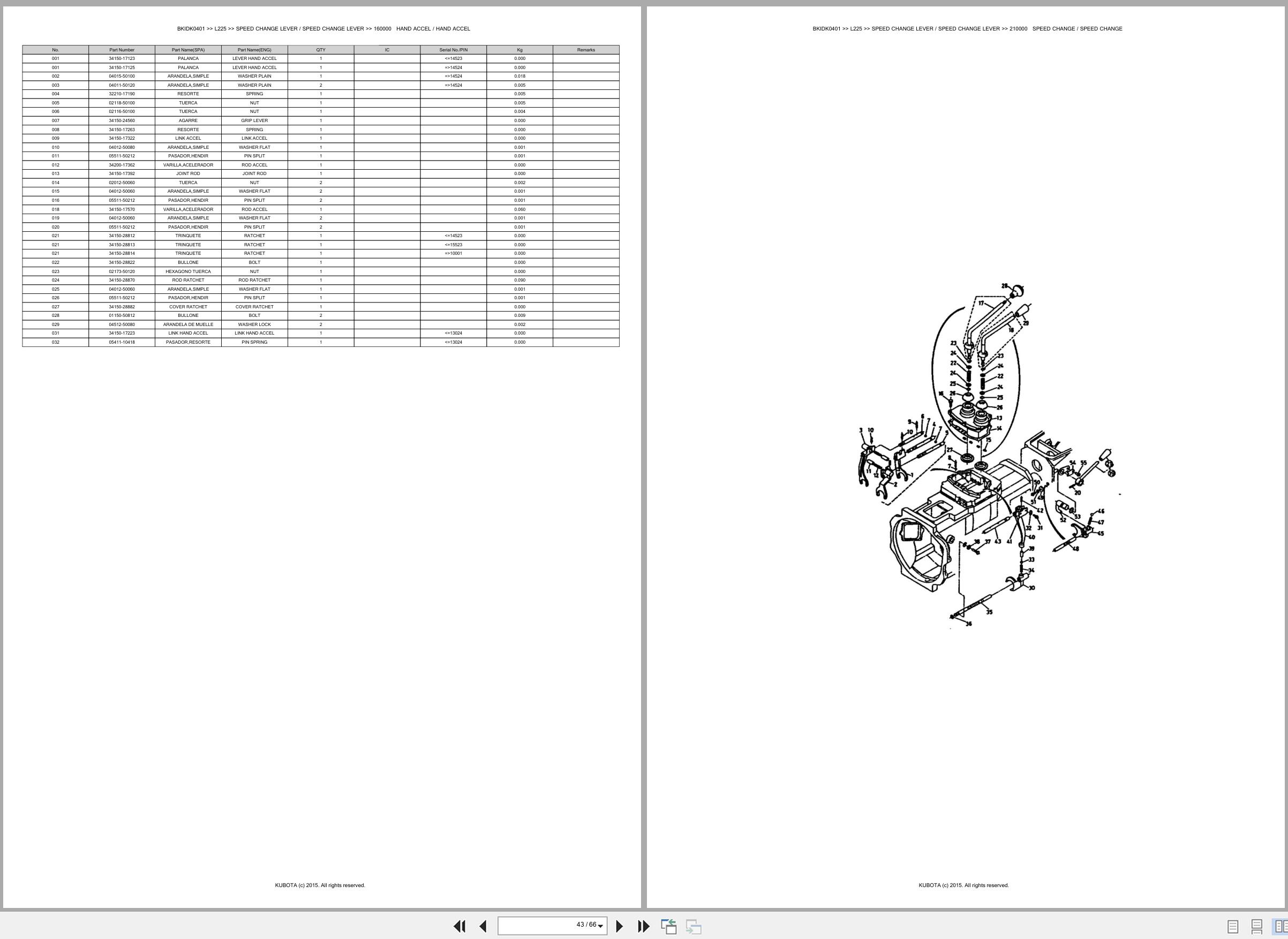 Kubota Tractor L225 Spare Parts Catalog EN ES (3)