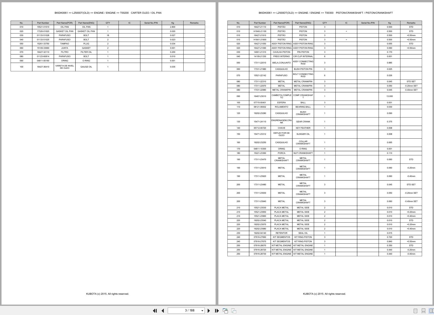 Kubota Tractor L2500DT OLD Spare Parts Catalog EN PT (3)