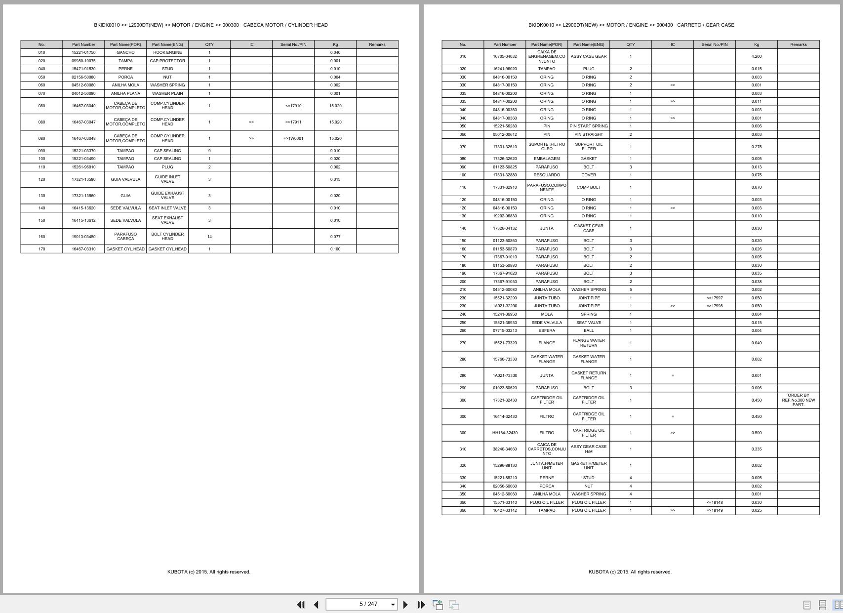 Kubota Tractor L2900DT NEW Spare Parts Catalog EN PT (3)