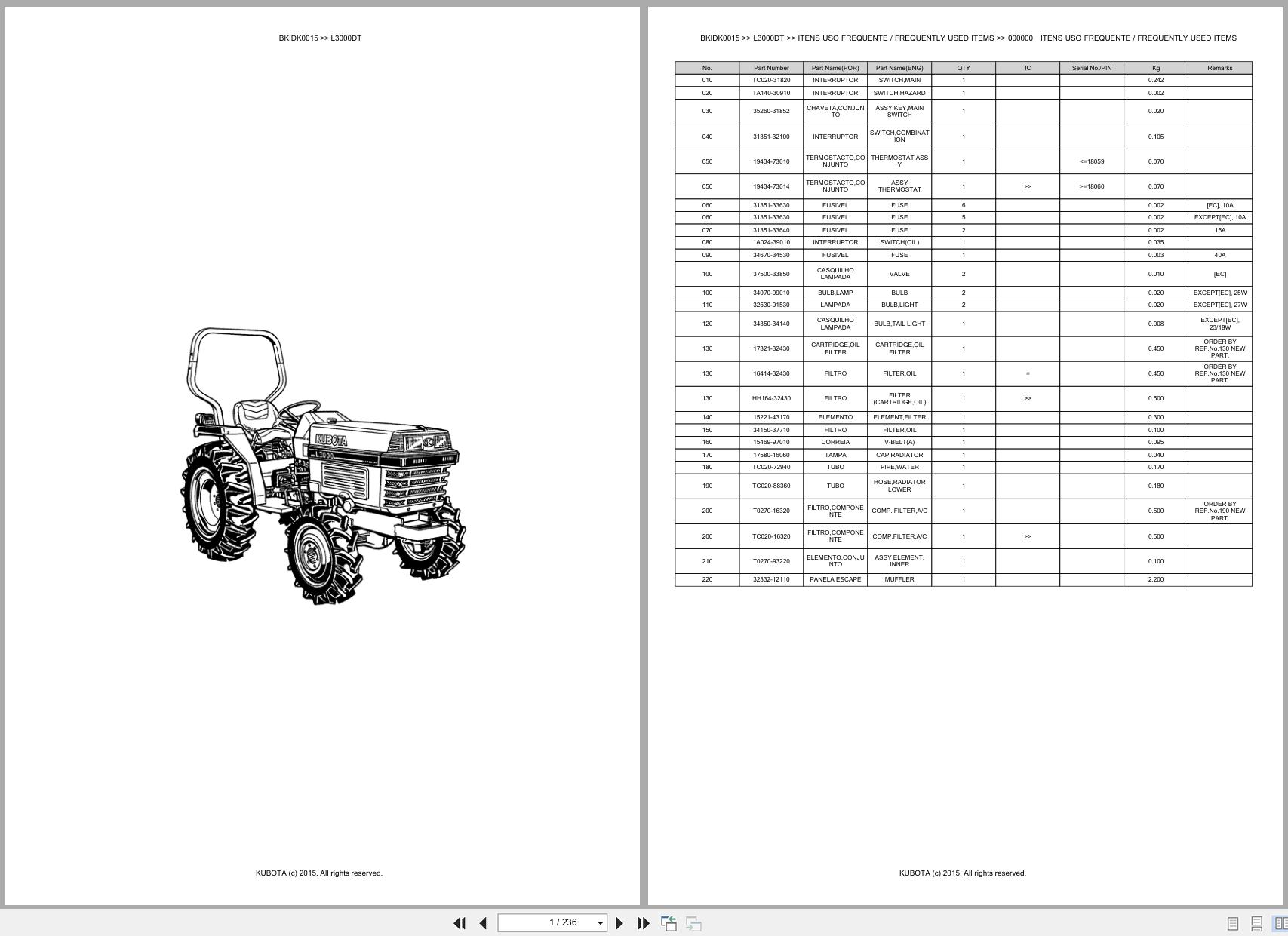 Kubota Tractor L3000DT Spare Parts Catalog EN PT (1)