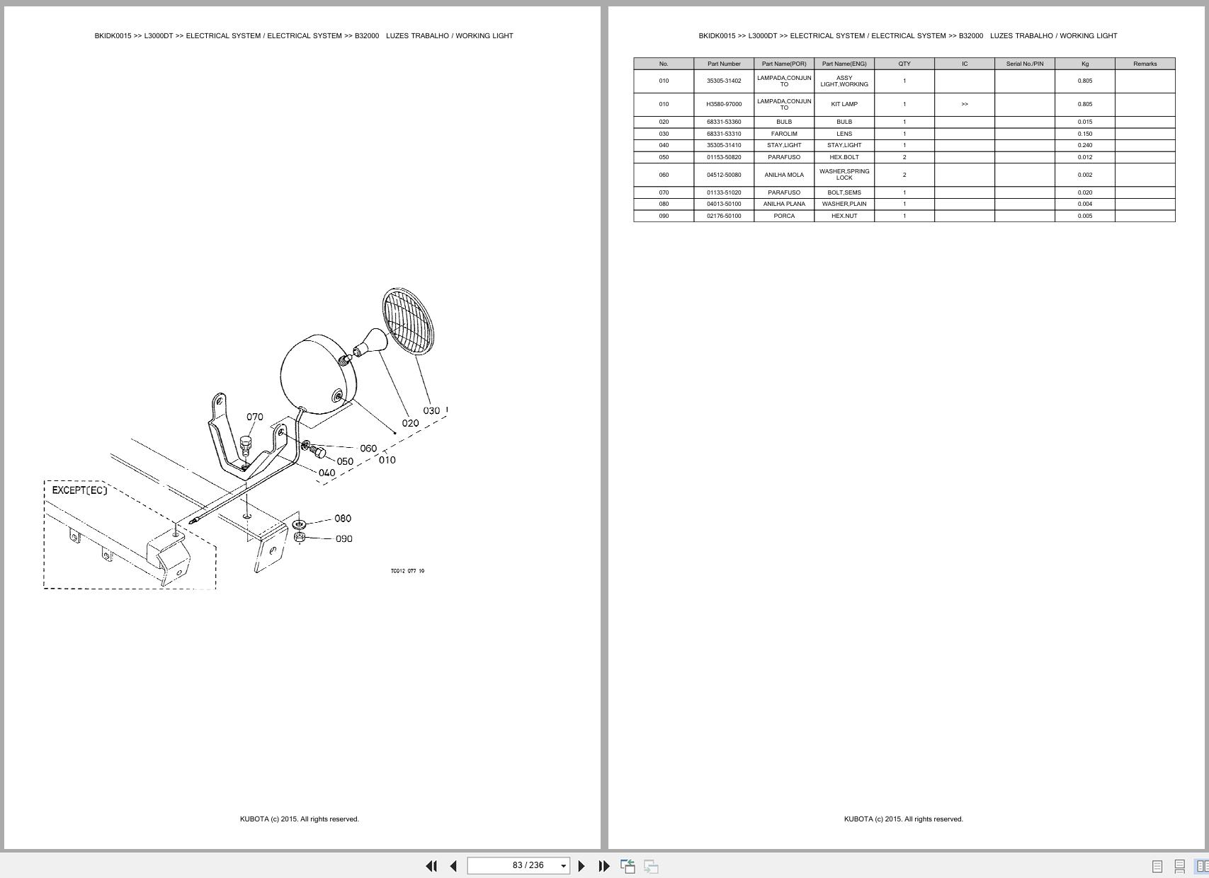 Kubota Tractor L3000DT Spare Parts Catalog EN PT (2)