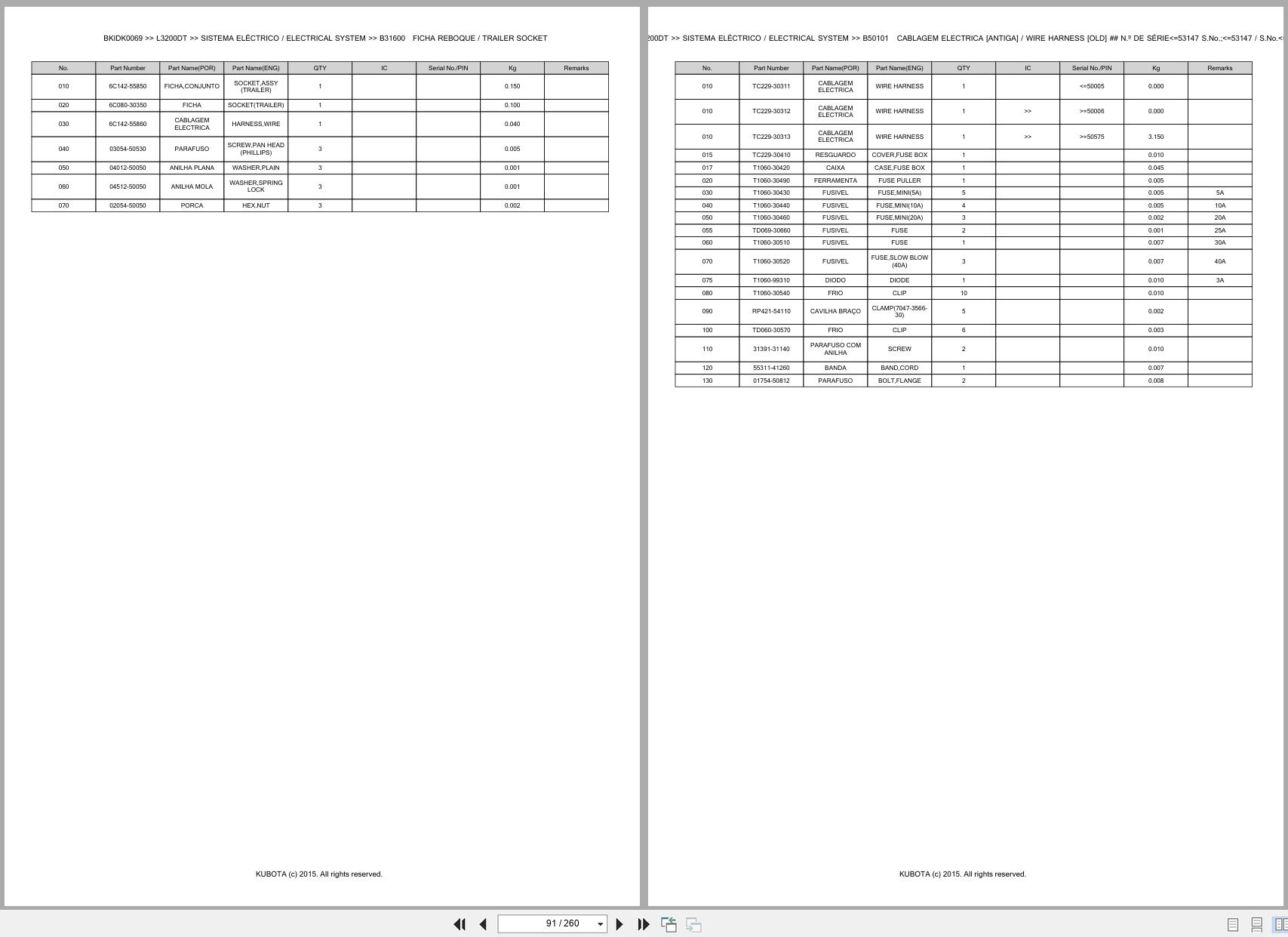 Kubota Tractor L3200DT Spare Parts Catalog EN PT (2)