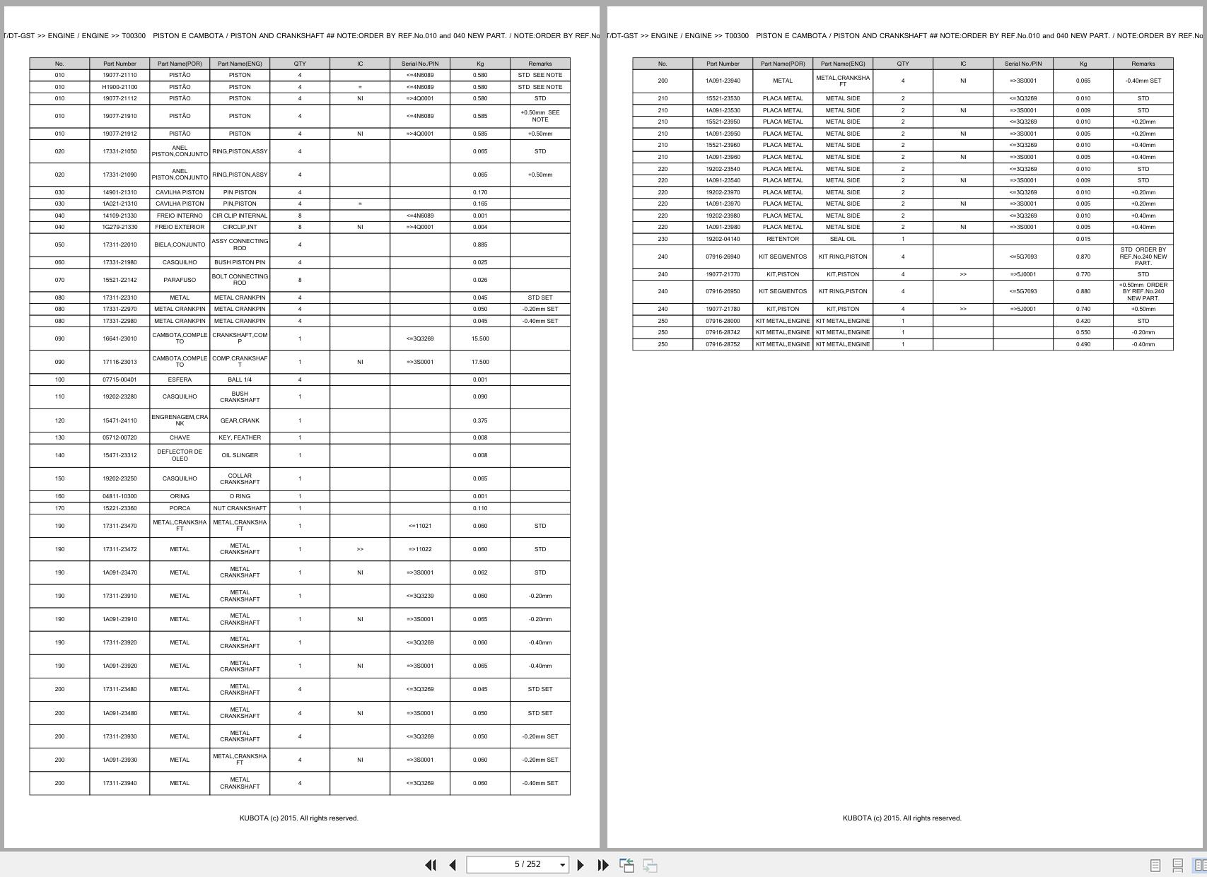 Kubota Tractor L4200DT L4200DT GST Spare Parts Catalog EN PT (3)