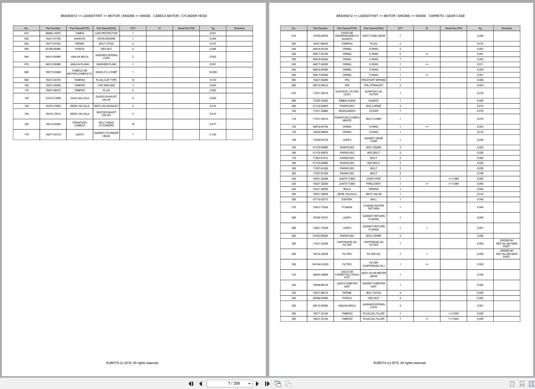 Kubota Tractor L4200DT L4200HST Spare Parts Catalog EN PT (3)