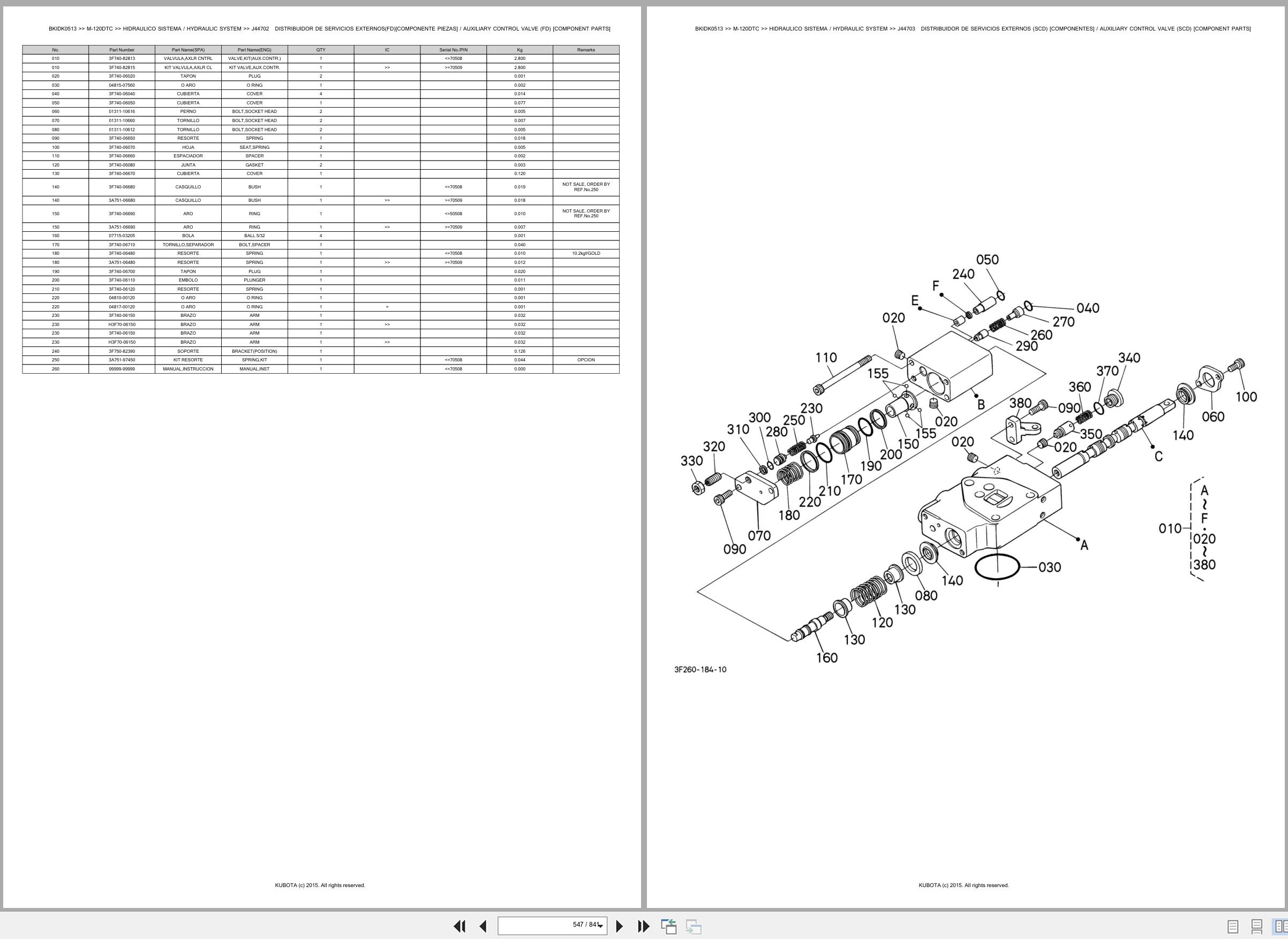 Kubota Tractor M 120DTC Spare Parts Catalog EN ES (3)