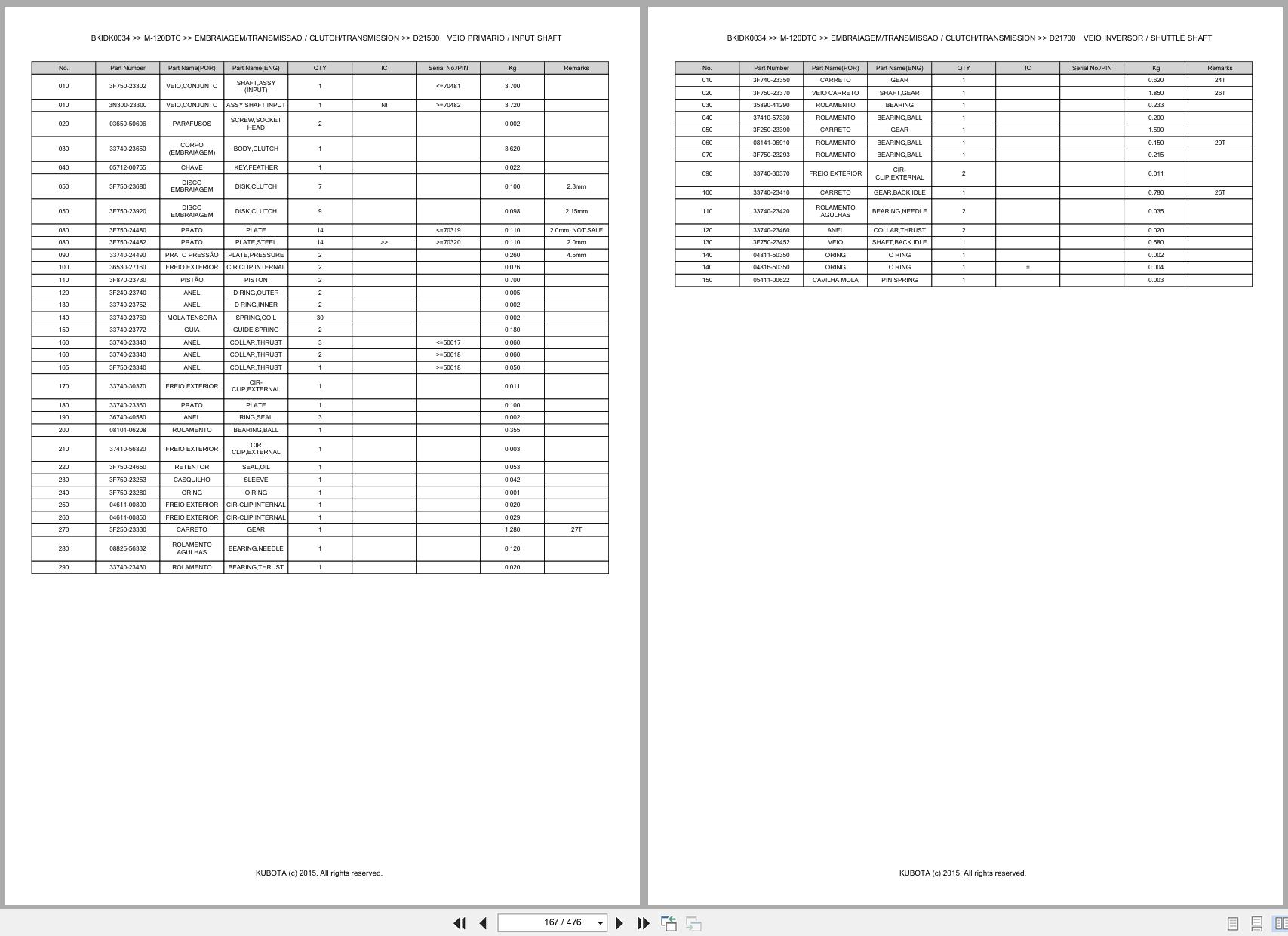 Kubota Tractor M 120DTC Spare Parts Catalog EN PT (2)