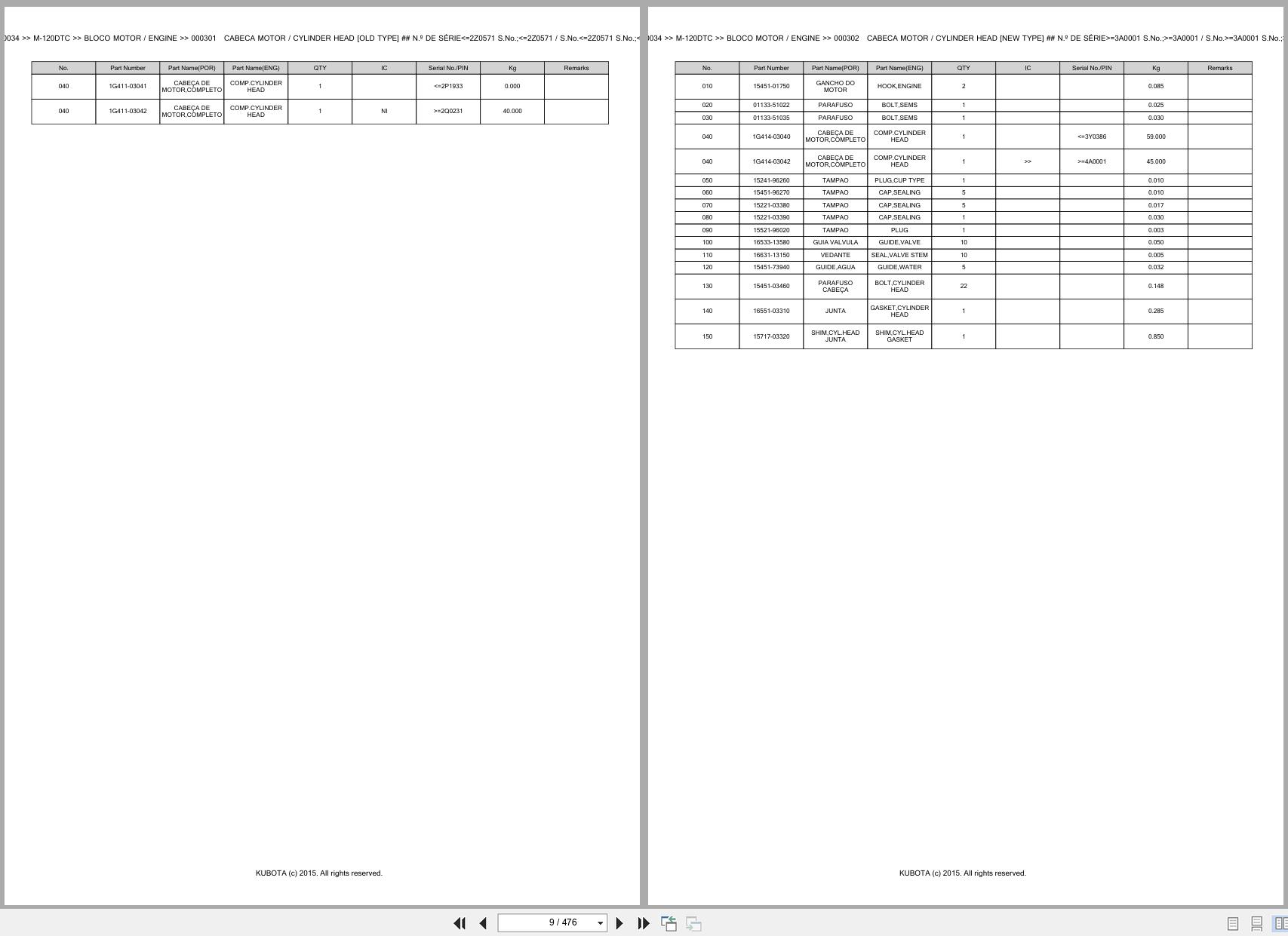 Kubota Tractor M 120DTC Spare Parts Catalog EN PT (3)
