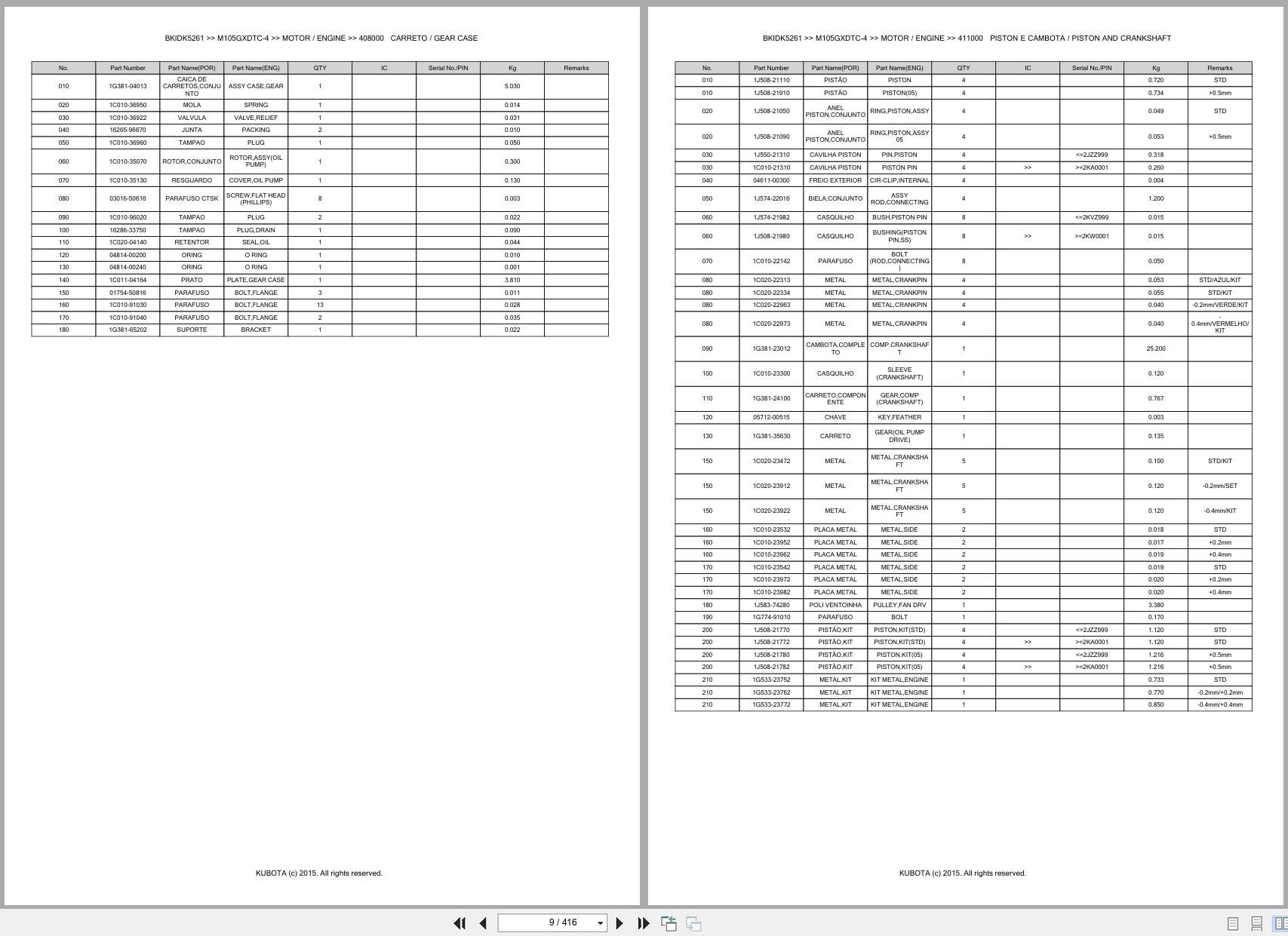 Kubota Tractor M105GXDTC 4 Spare Parts Catalog EN PT (3)