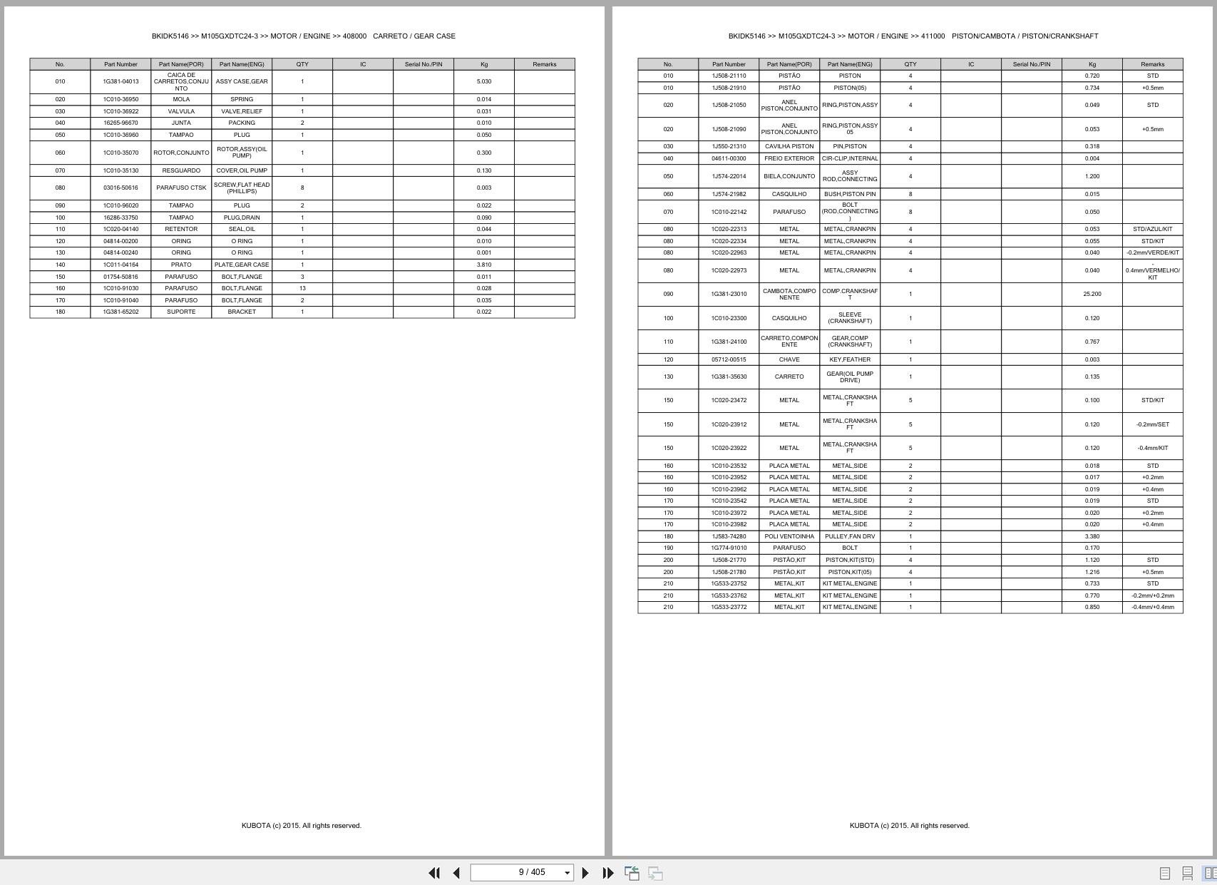 Kubota Tractor M105GXDTC24 3 Spare Parts Catalog EN PT (3)