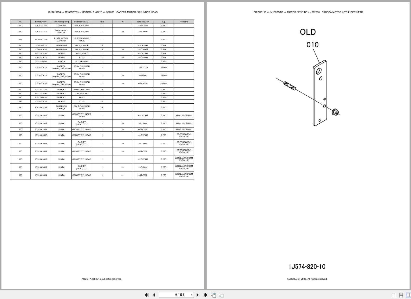 Kubota Tractor M108SDTC Spare Parts Catalog EN PT (3)
