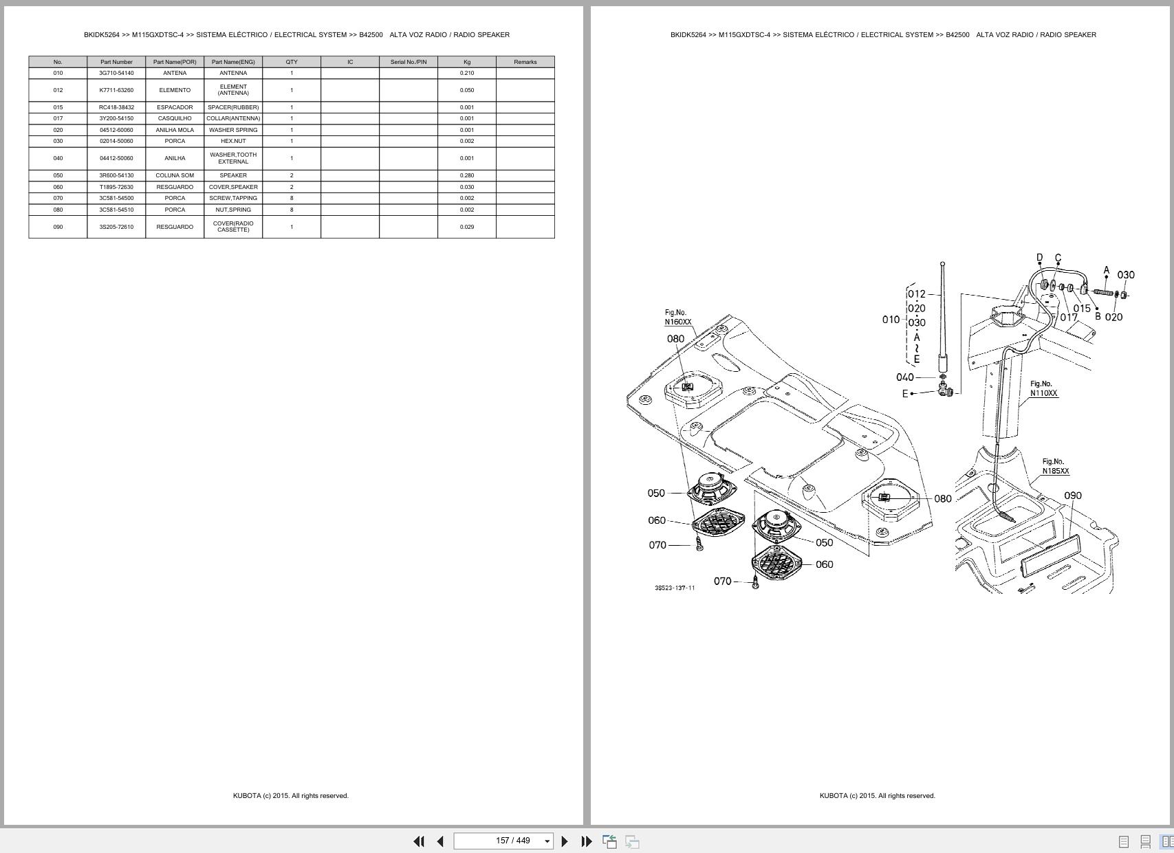 Kubota Tractor M115GXDTSC 4 Spare Parts Catalog EN PT (2)