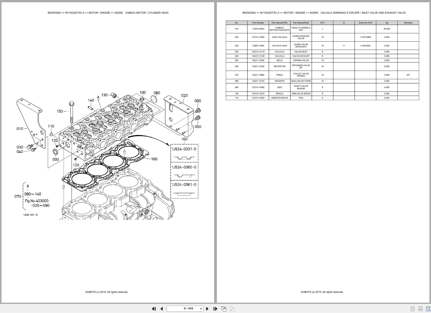 Kubota Tractor M115GXDTSC 4 Spare Parts Catalog EN PT (3)