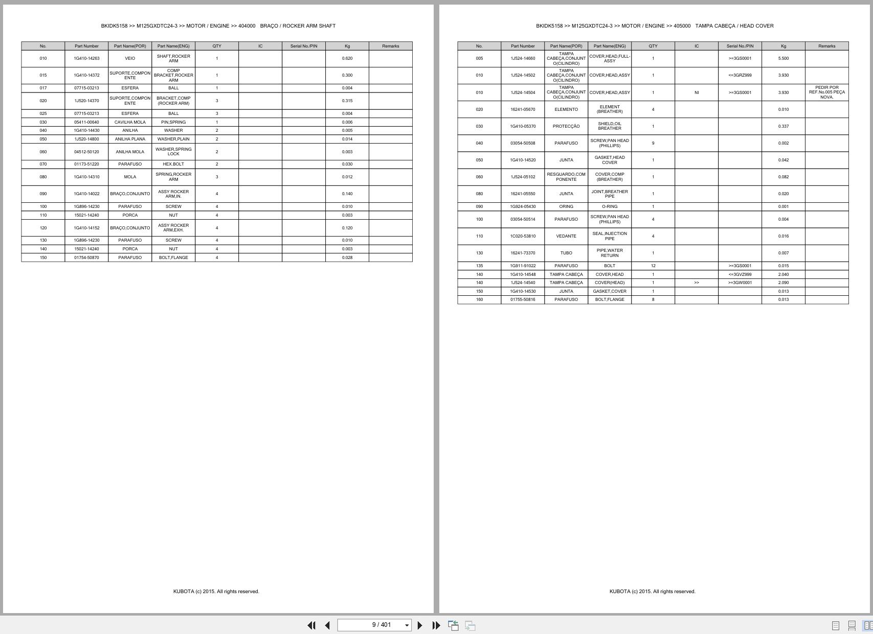 Kubota Tractor M125GXDTC24 3 Spare Parts Catalog EN PT (3)