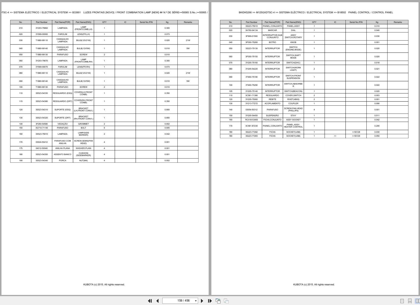 Kubota Tractor M125GXDTSC 4 Spare Parts Catalog EN PT (2)