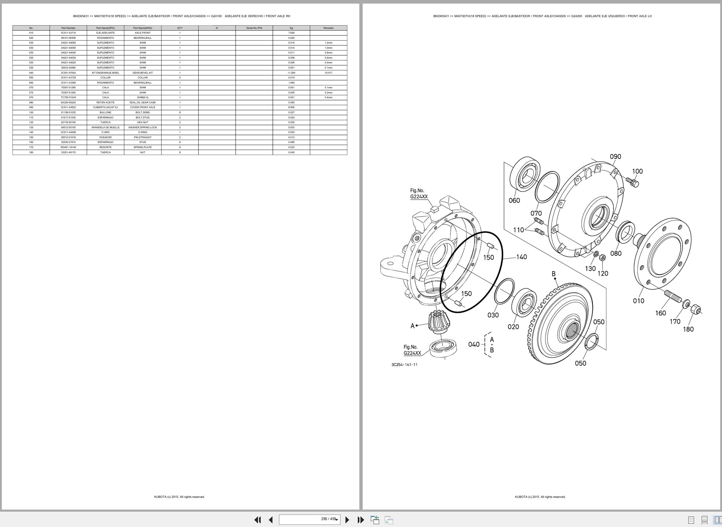 Kubota Tractor M4073DTH 18 Speed Spare Parts Catalog EN ES (3)