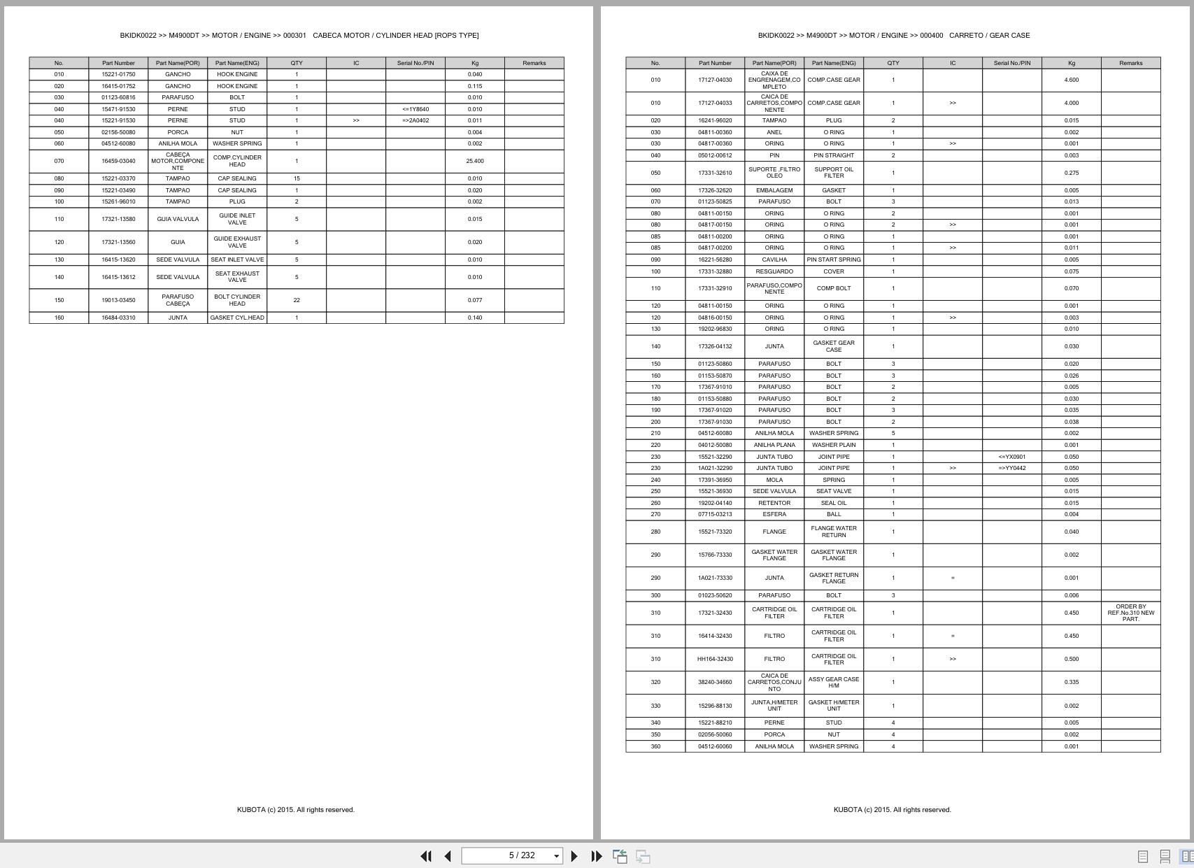 Kubota Tractor M4900DT Spare Parts Catalog EN PT (3)