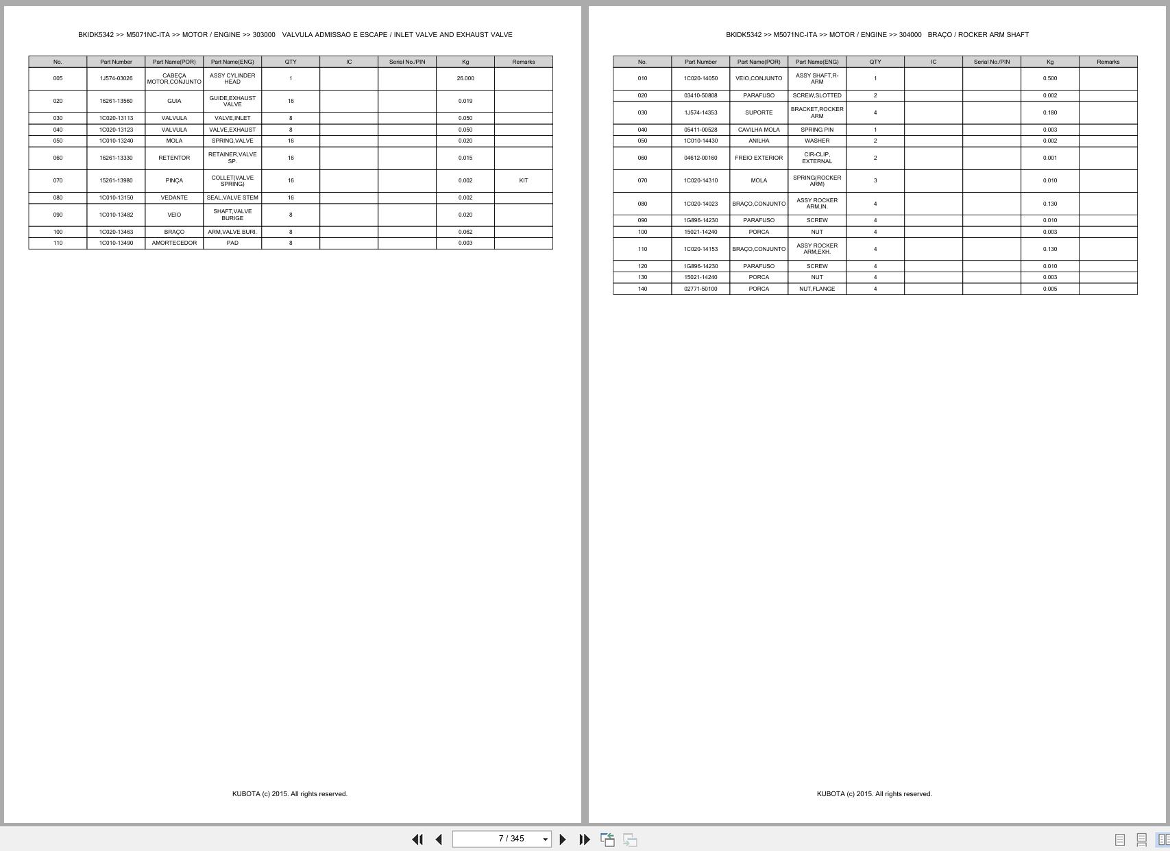 Kubota Tractor M5071NC ITA Spare Parts Catalog EN PT (3)
