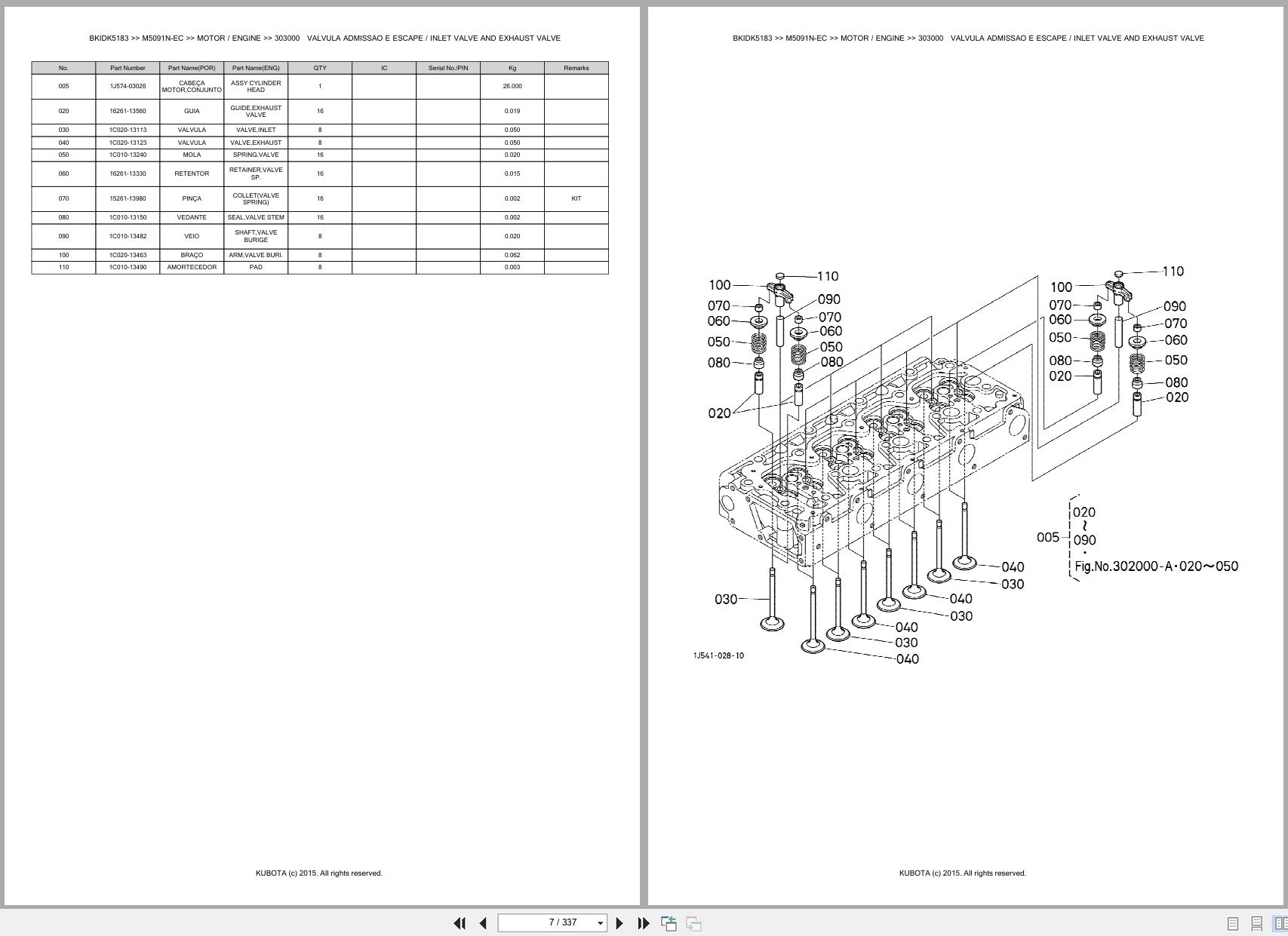 Kubota Tractor M5091N EC Spare Parts Catalog EN PT (3)