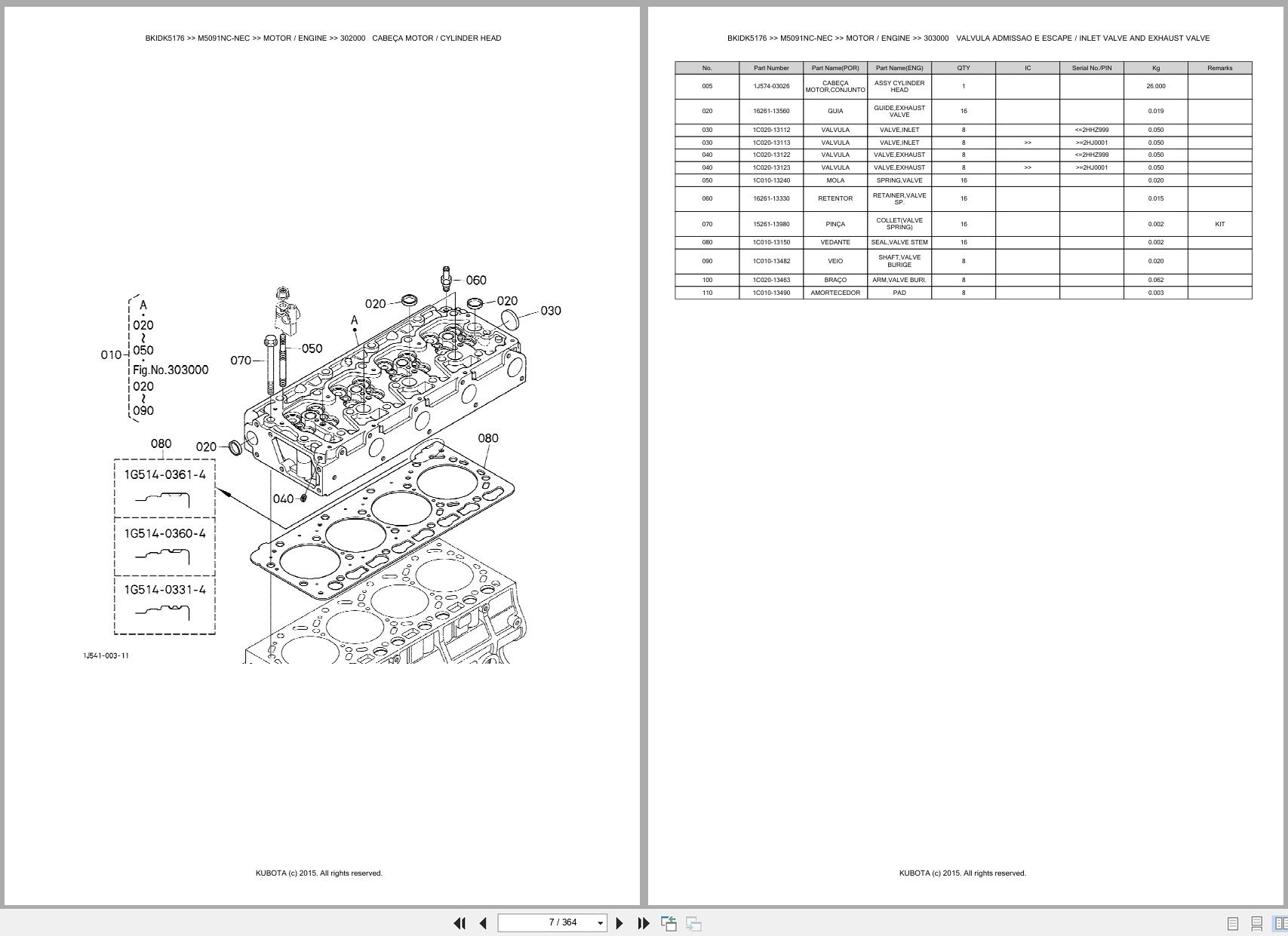 Kubota Tractor M5091NC NEC Spare Parts Catalog EN PT (3)