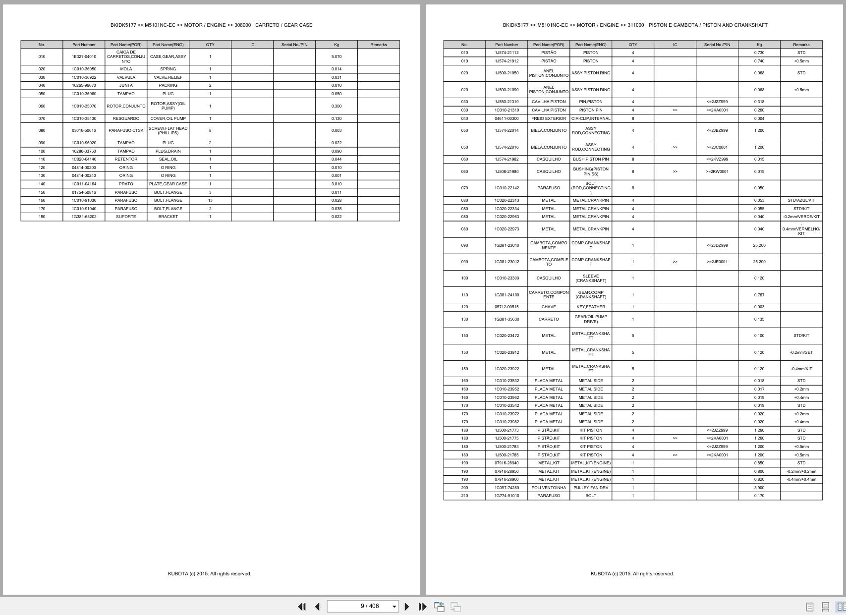 Kubota Tractor M5101NC EC Spare Parts Catalog EN PT (3)