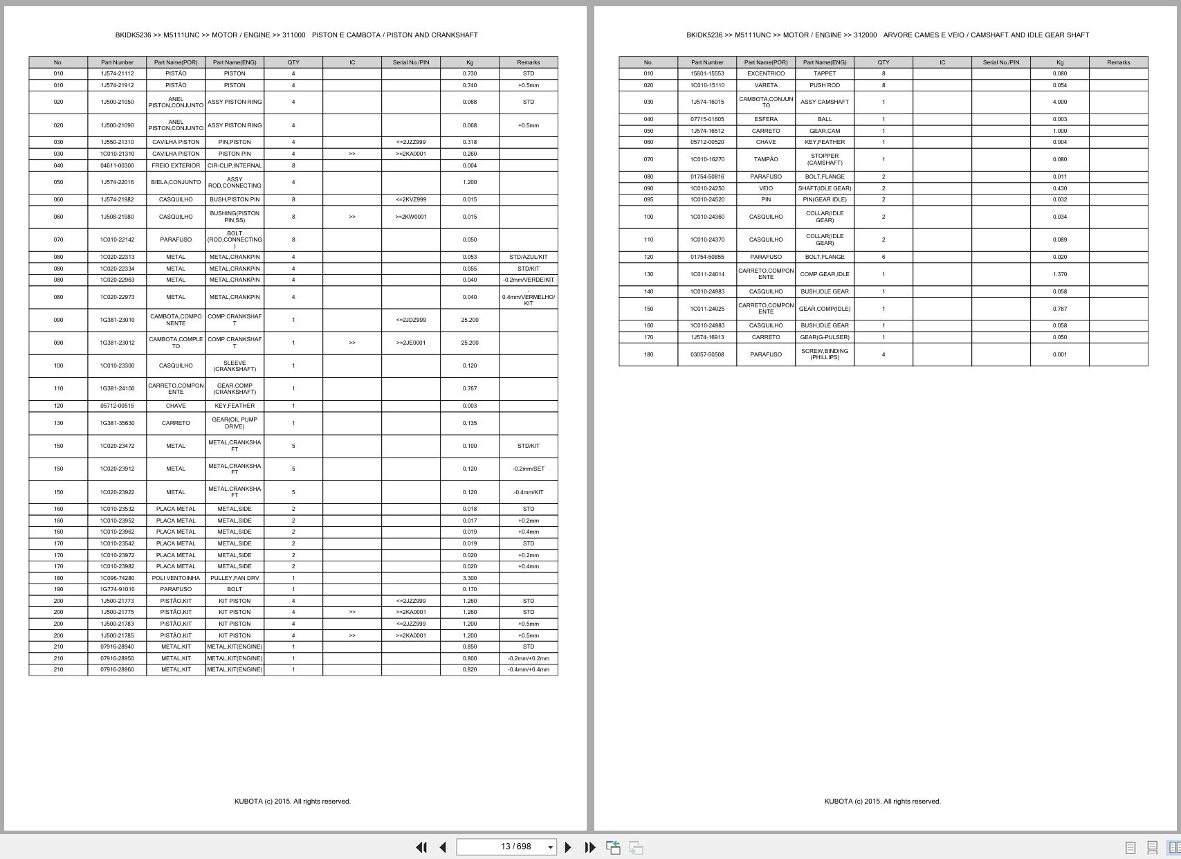 Kubota Tractor M5111UNC Spare Parts Catalog EN PT (3)