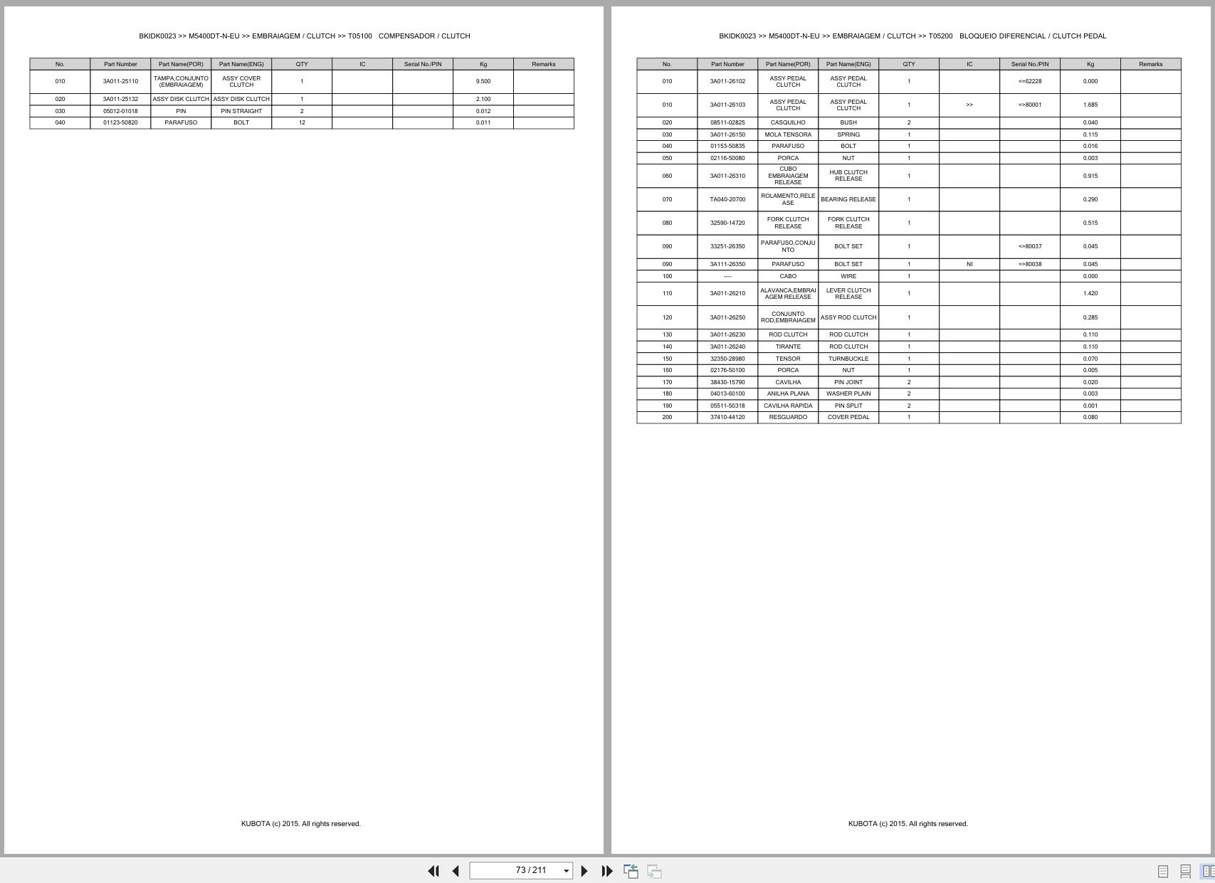 Kubota Tractor M5400DT N EU Spare Parts Catalog EN PT (2)