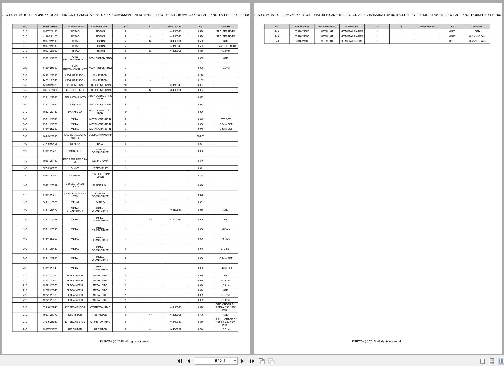 Kubota Tractor M5400DT N EU Spare Parts Catalog EN PT (3)