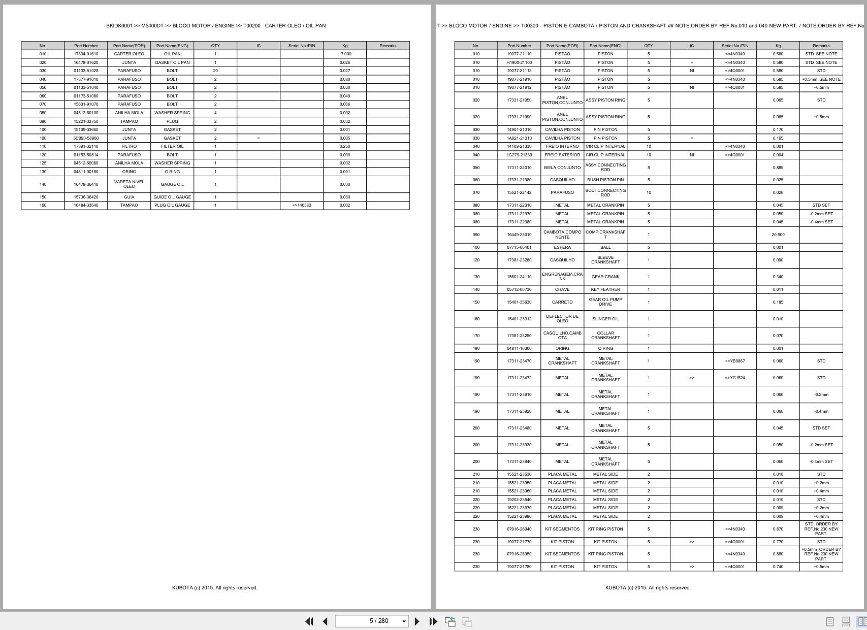 Kubota Tractor M5400DT Spare Parts Catalog EN PT (3)