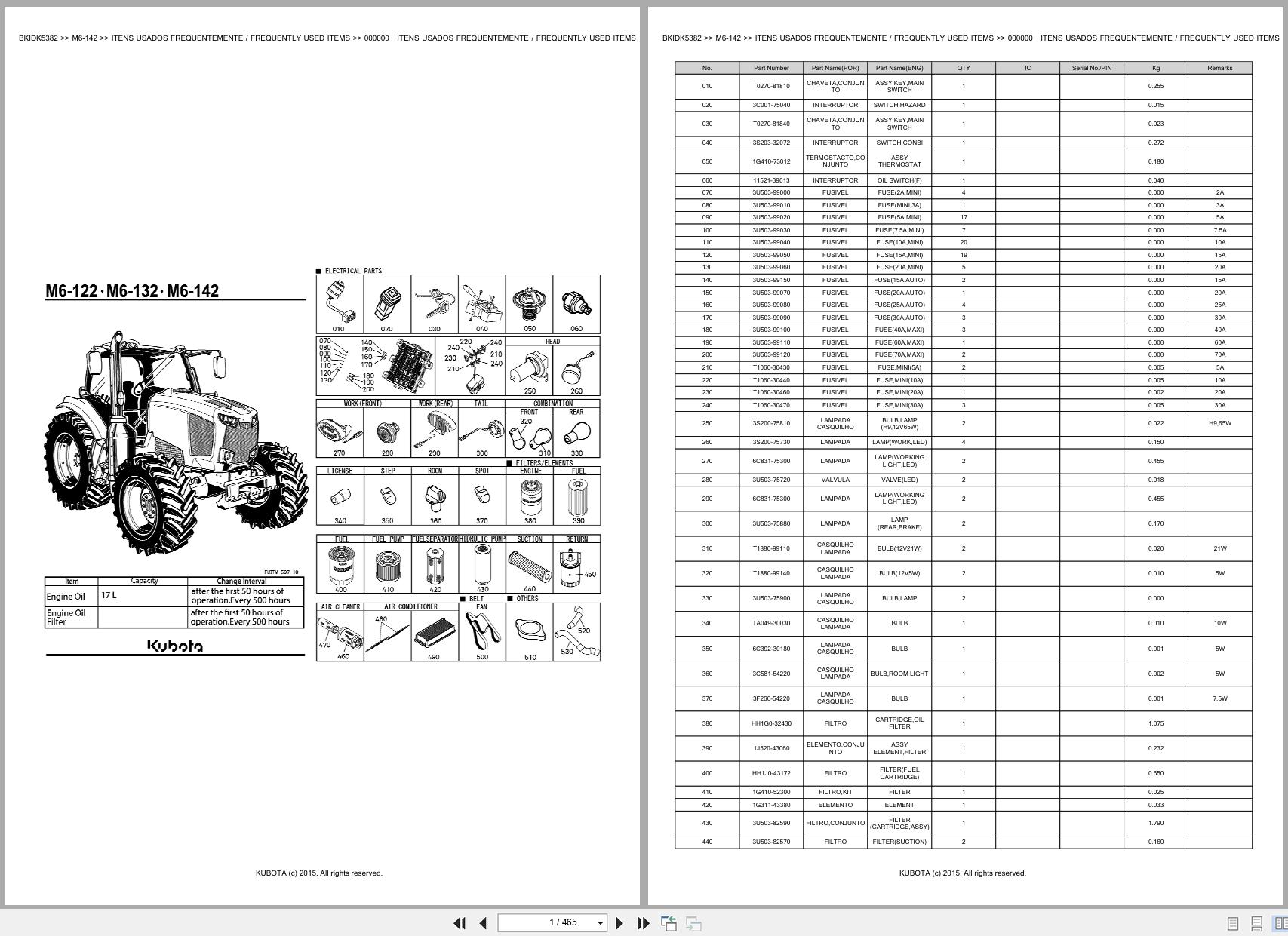 Kubota Tractor M6 142 Spare Parts Catalog EN PT (1)