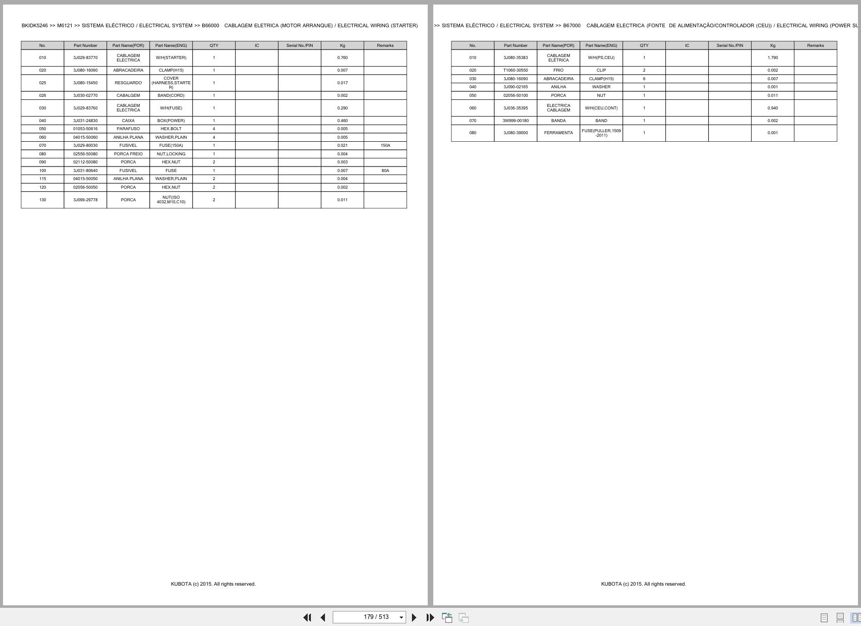 Kubota Tractor M6121 Spare Parts Catalog EN PT (2)