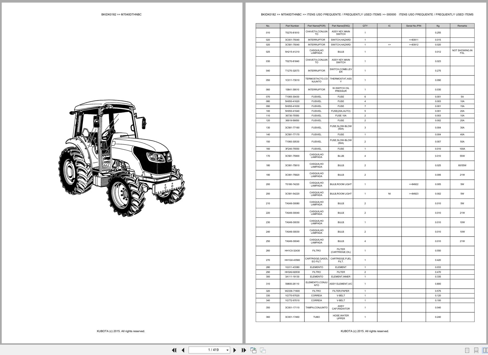 Kubota Tractor M7040DTHNBC Spare Parts Catalog EN PT (1)
