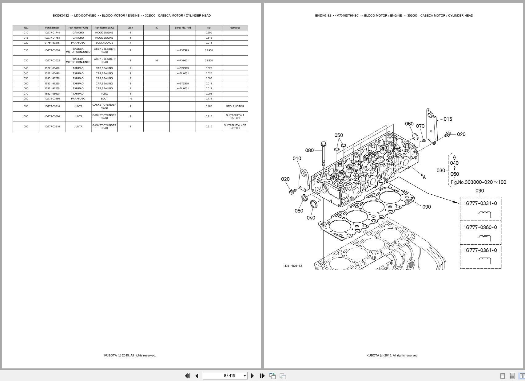Kubota Tractor M7040DTHNBC Spare Parts Catalog EN PT (3)