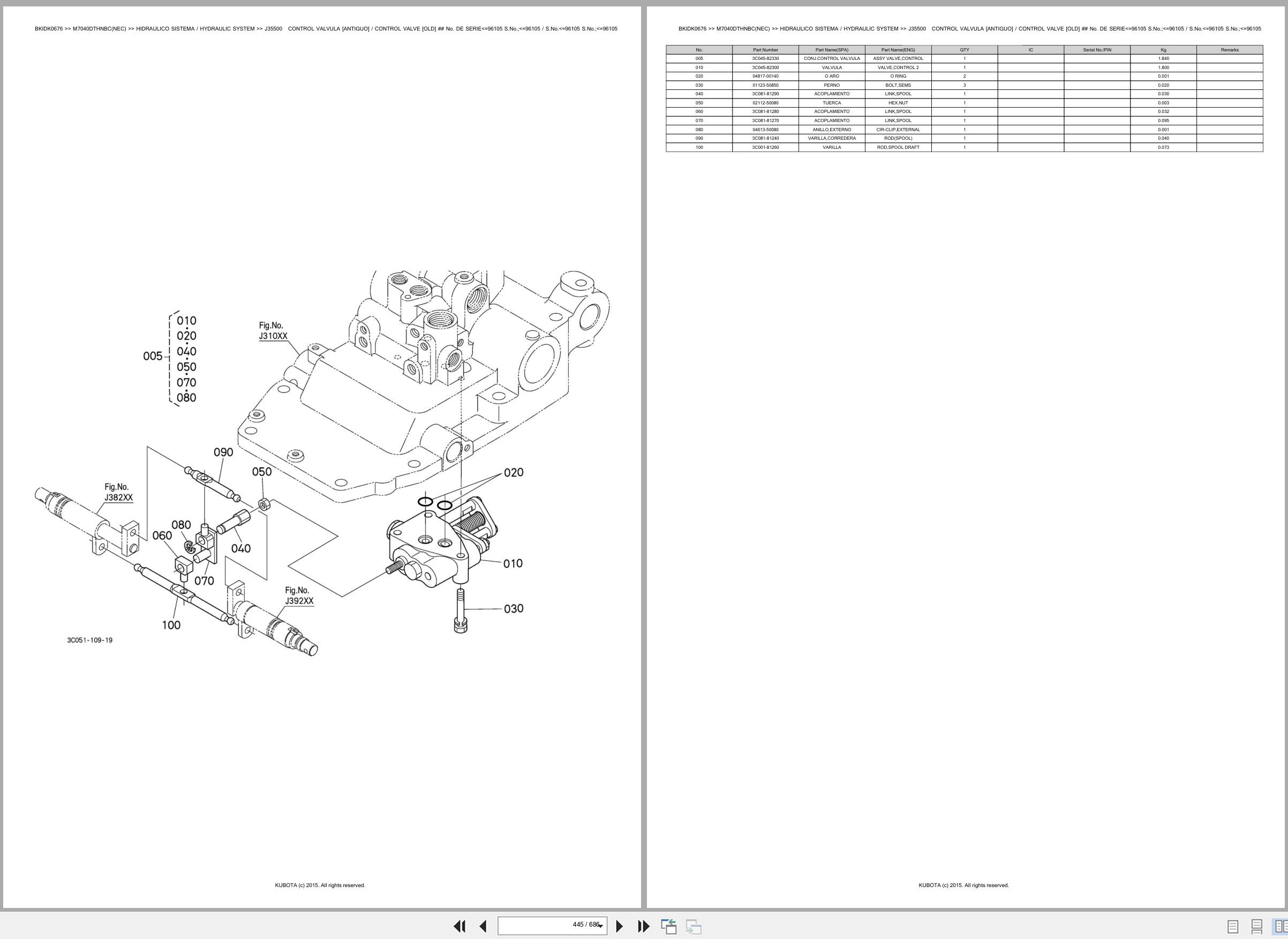 Kubota Tractor M7040DTHNBC(NEC) Spare Parts Catalog EN ES (3)