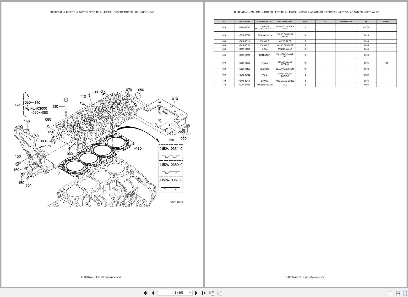 Kubota Tractor M7131P Spare Parts Catalog EN PT (3)