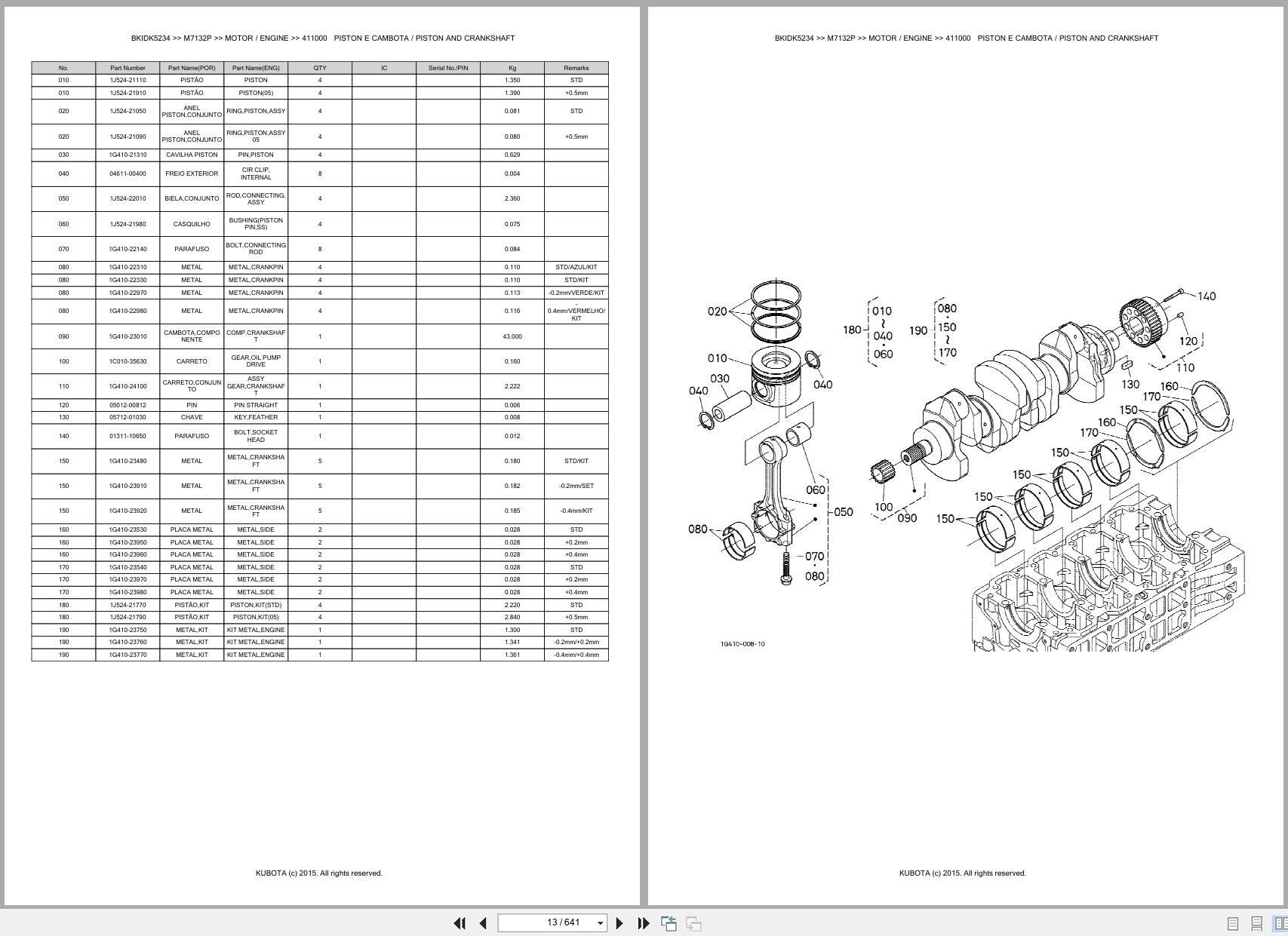 Kubota Tractor M7132P Spare Parts Catalog EN PT (3)