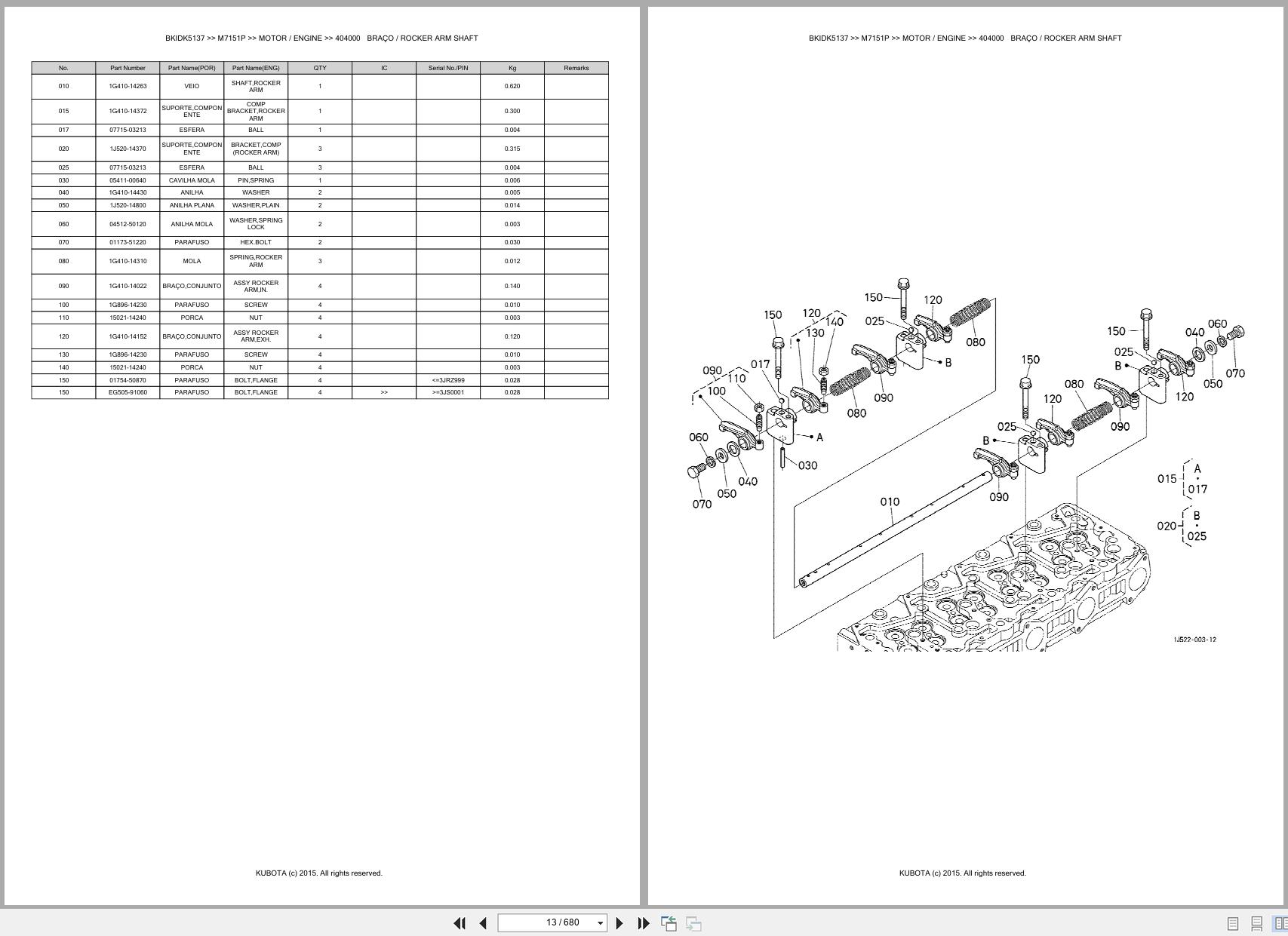 Kubota Tractor M7151P Spare Parts Catalog EN PT (3)