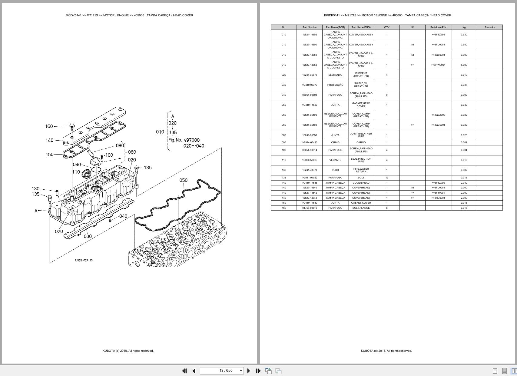 Kubota Tractor M7171S Spare Parts Catalog EN PT (3)