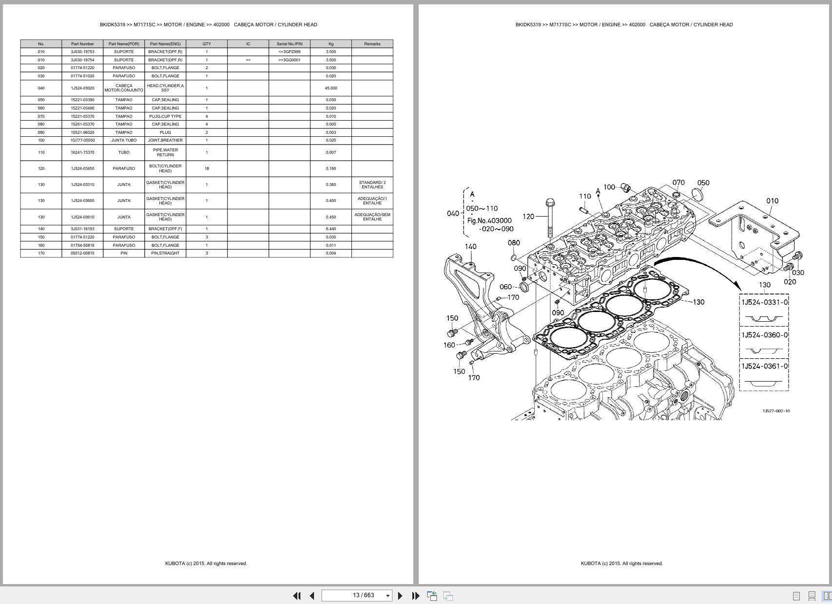 Kubota Tractor M7171SC Spare Parts Catalog EN PT (3)