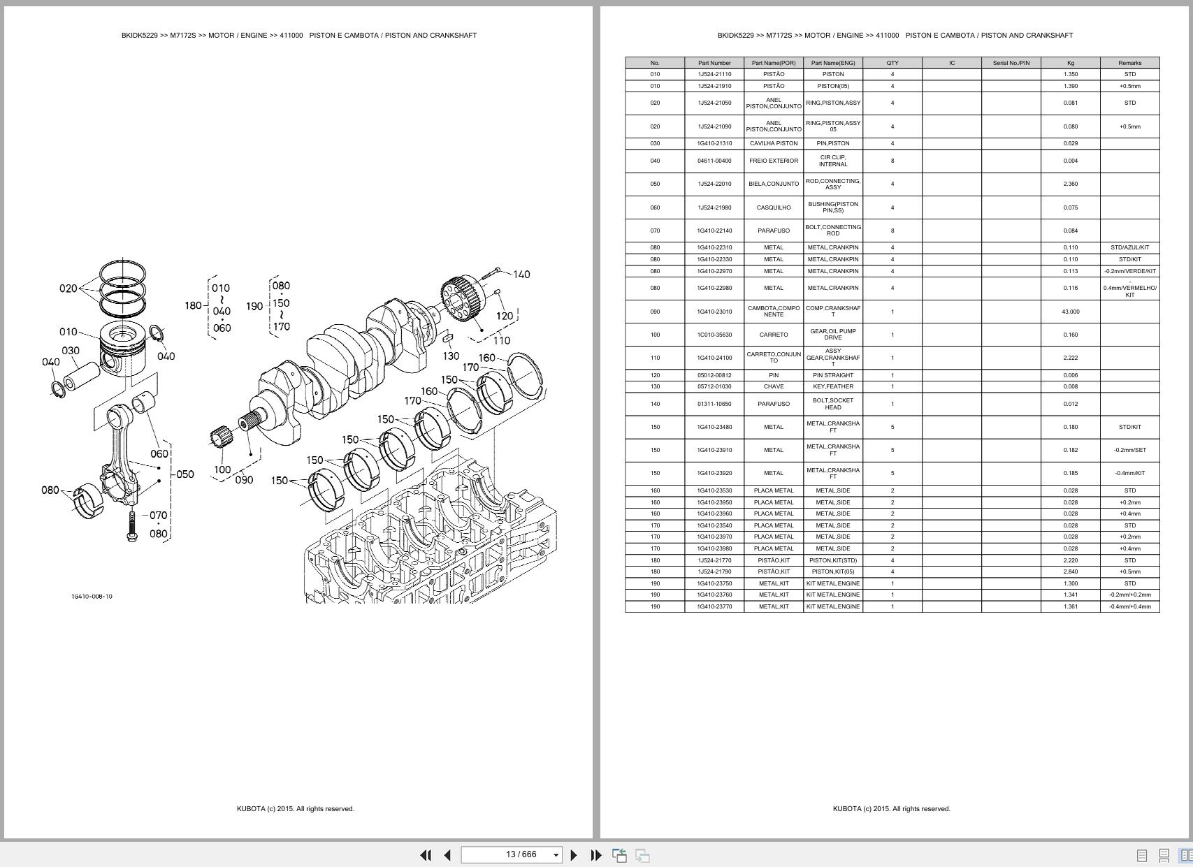 Kubota Tractor M7172S Spare Parts Catalog EN PT (3)