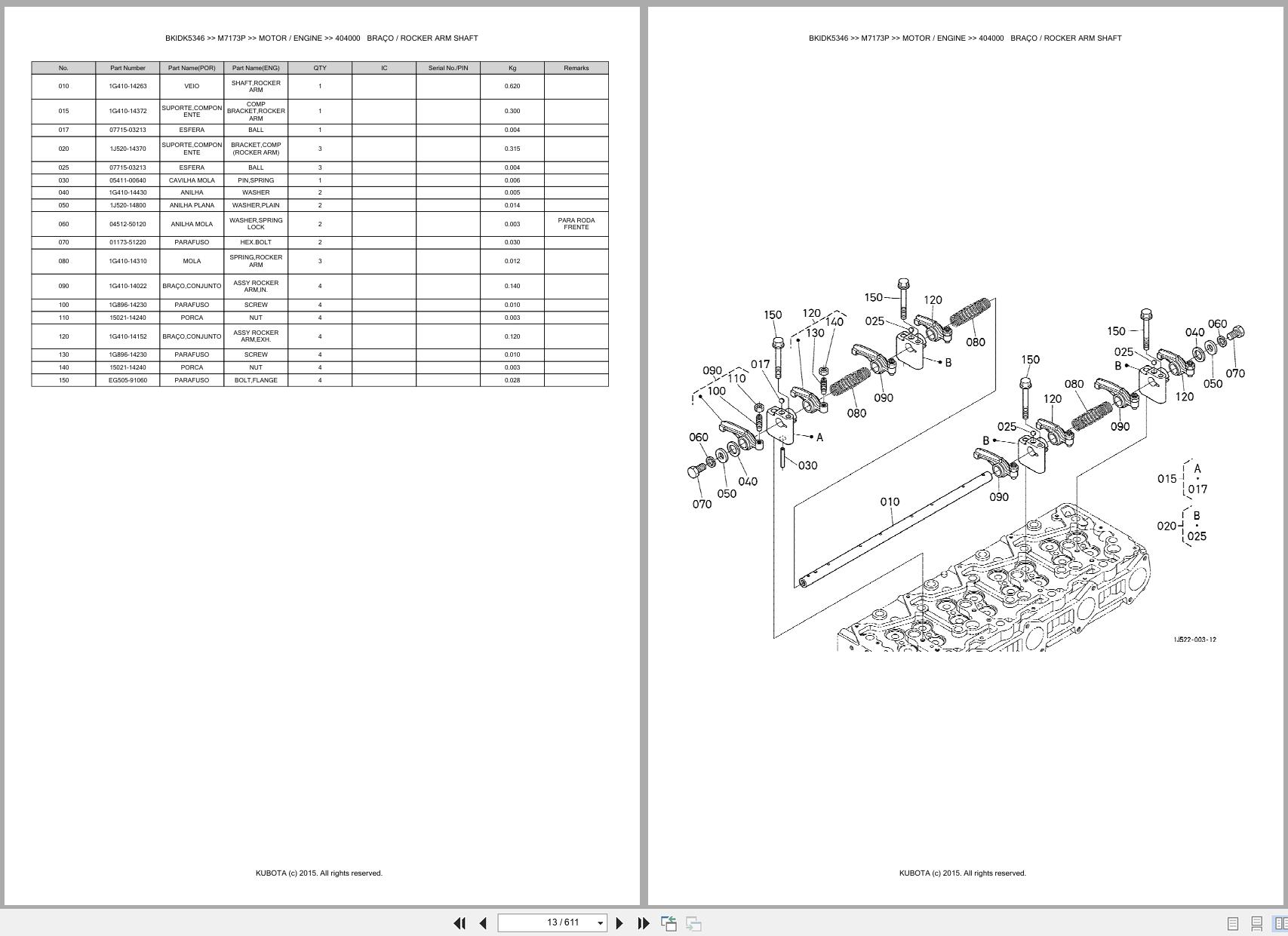 Kubota Tractor M7173P Spare Parts Catalog EN PT (3)