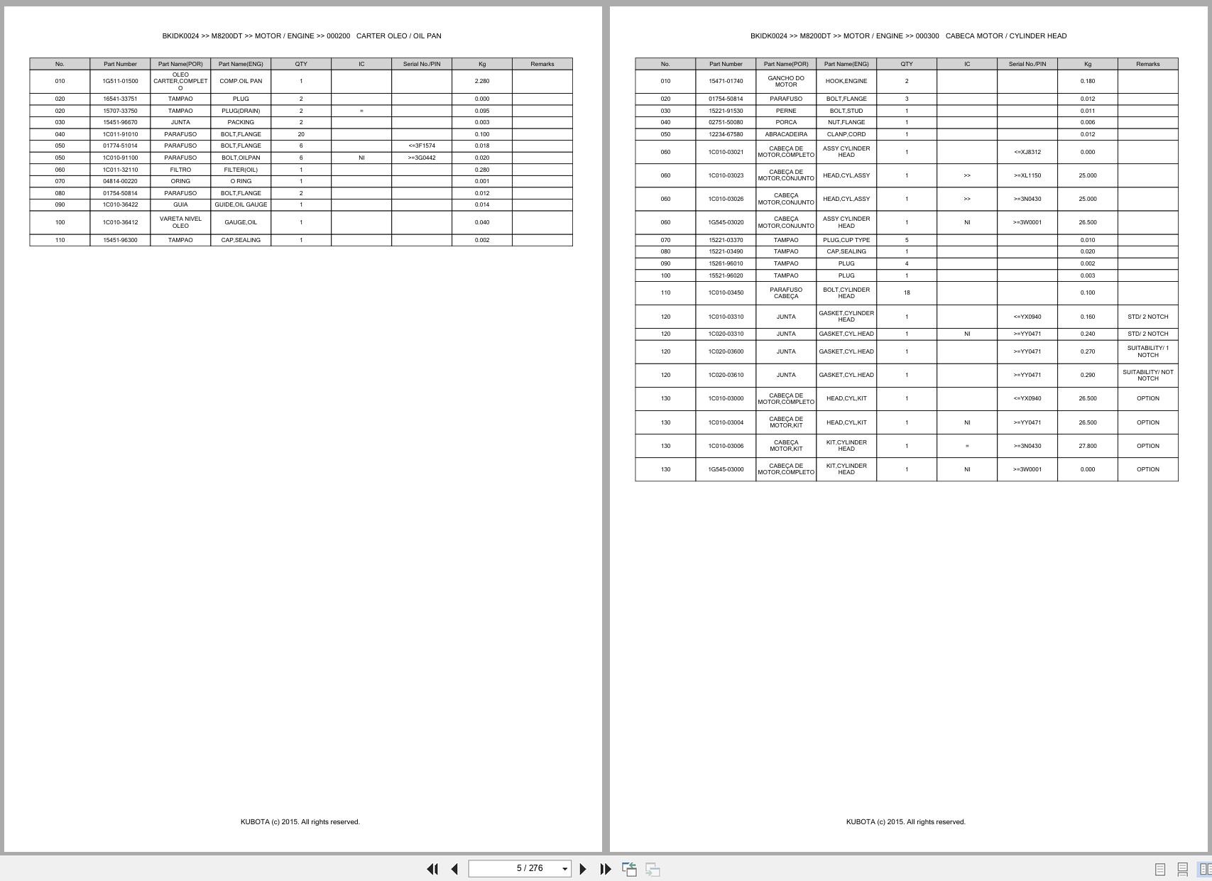 Kubota Tractor M8200DT Spare Parts Catalog EN PT (3)