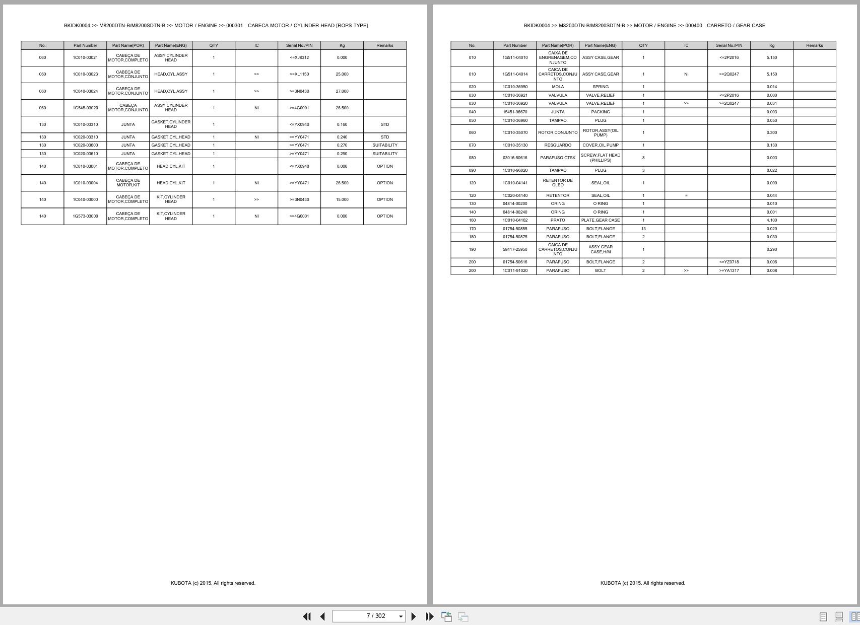 Kubota Tractor M8200DTN B M8200SDTN B Spare Parts Catalog EN PT (3)