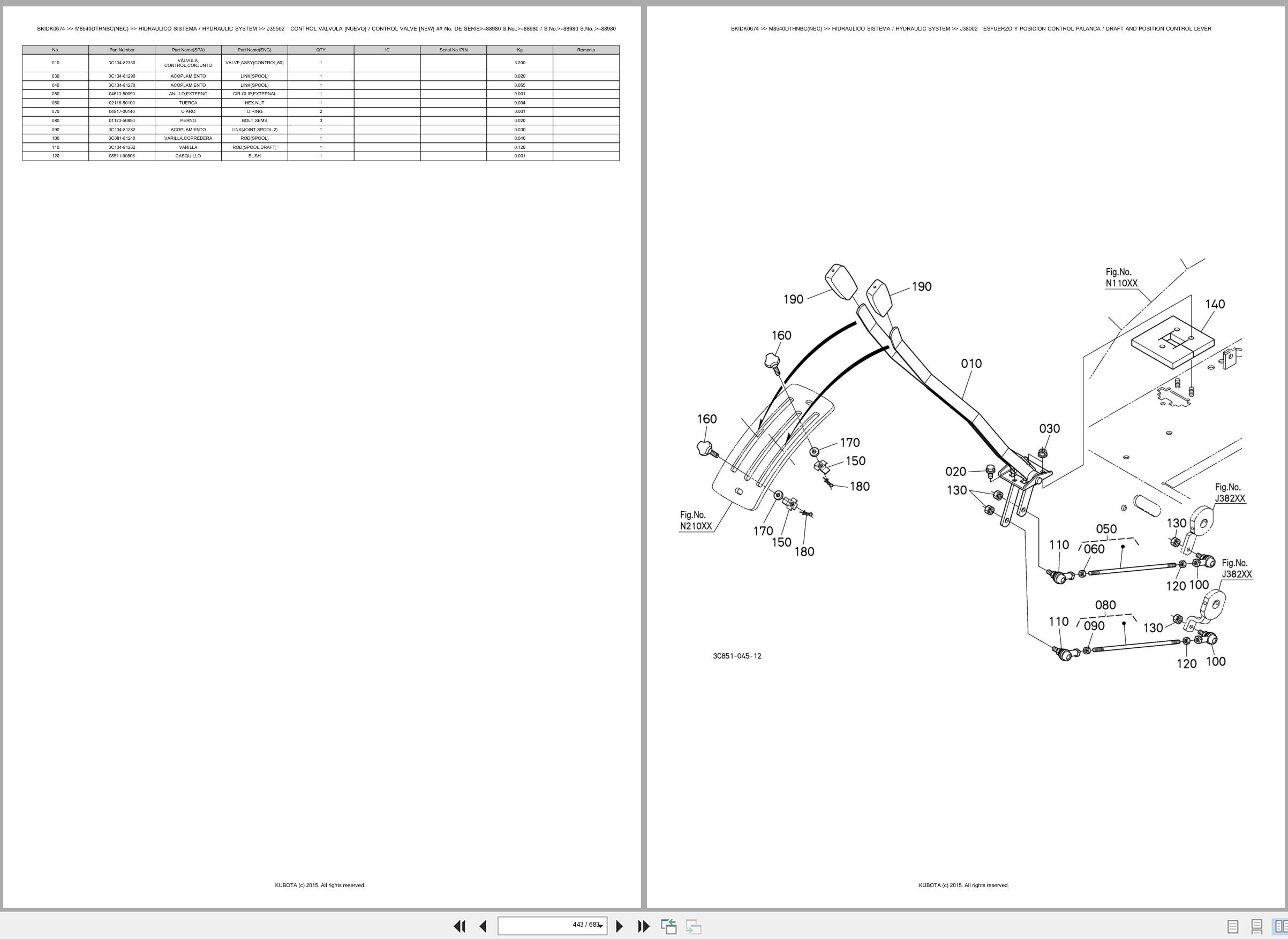 Kubota Tractor M8540DTHNBC(NEC) Spare Parts Catalog EN ES (3)