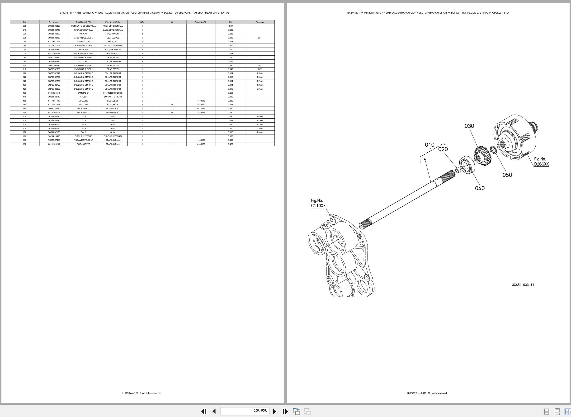 Kubota Tractor M8540DTNQPC Spare Parts Catalog EN ES (2)