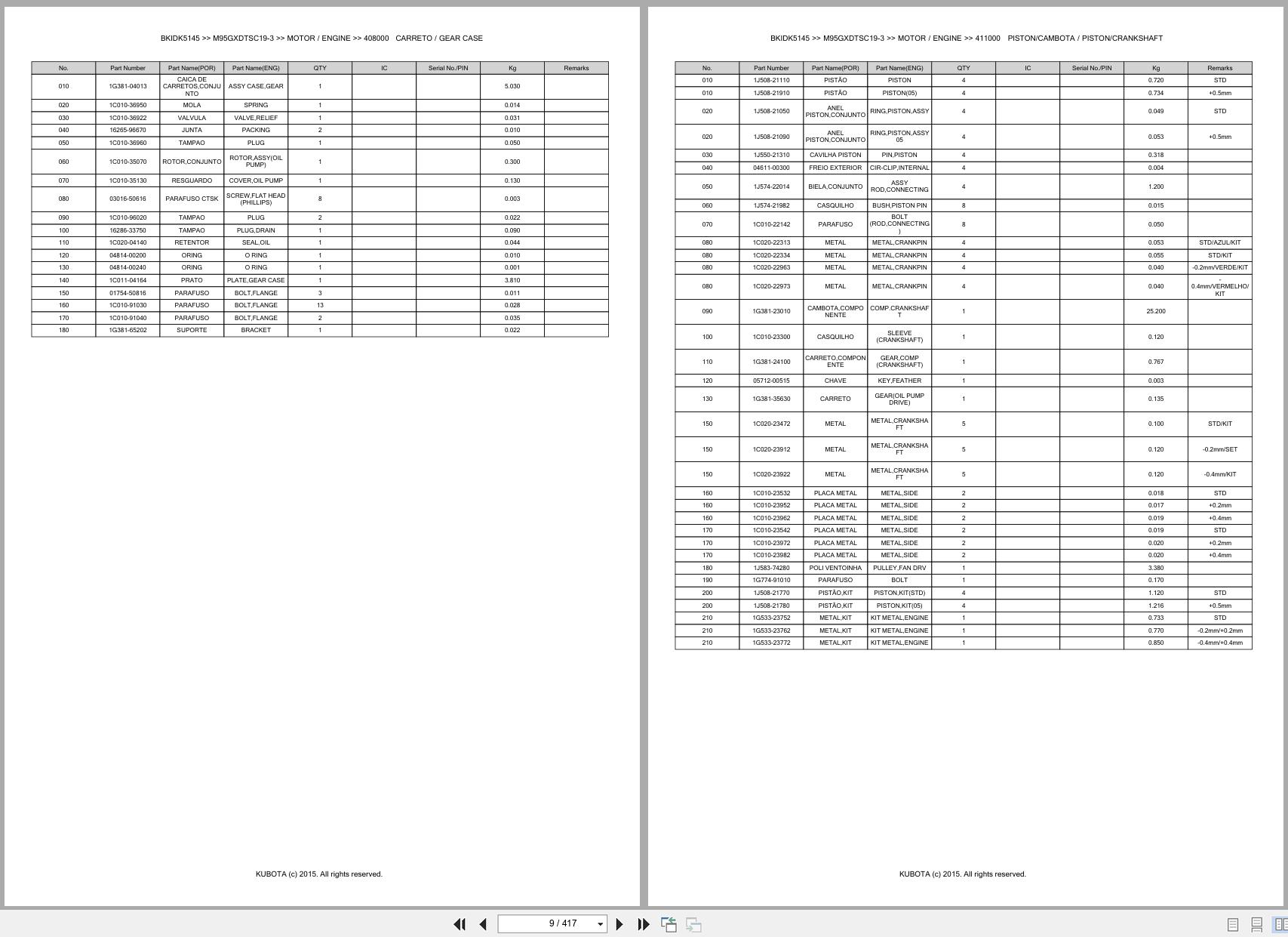 Kubota Tractor M95GXDTSC19 3 Spare Parts Catalog EN PT (3)