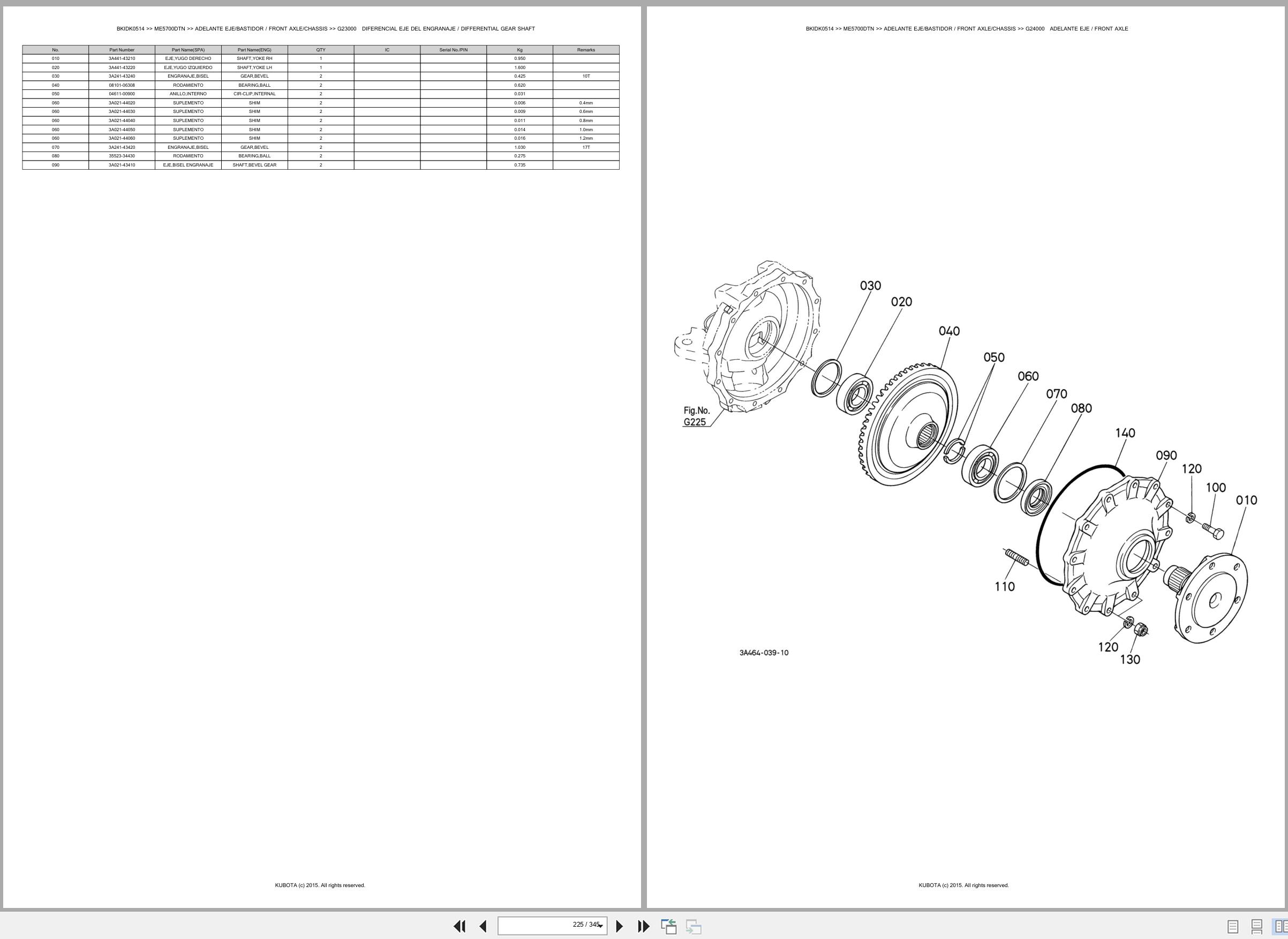 Kubota Tractor ME5700DTN Spare Parts Catalog EN ES (3)