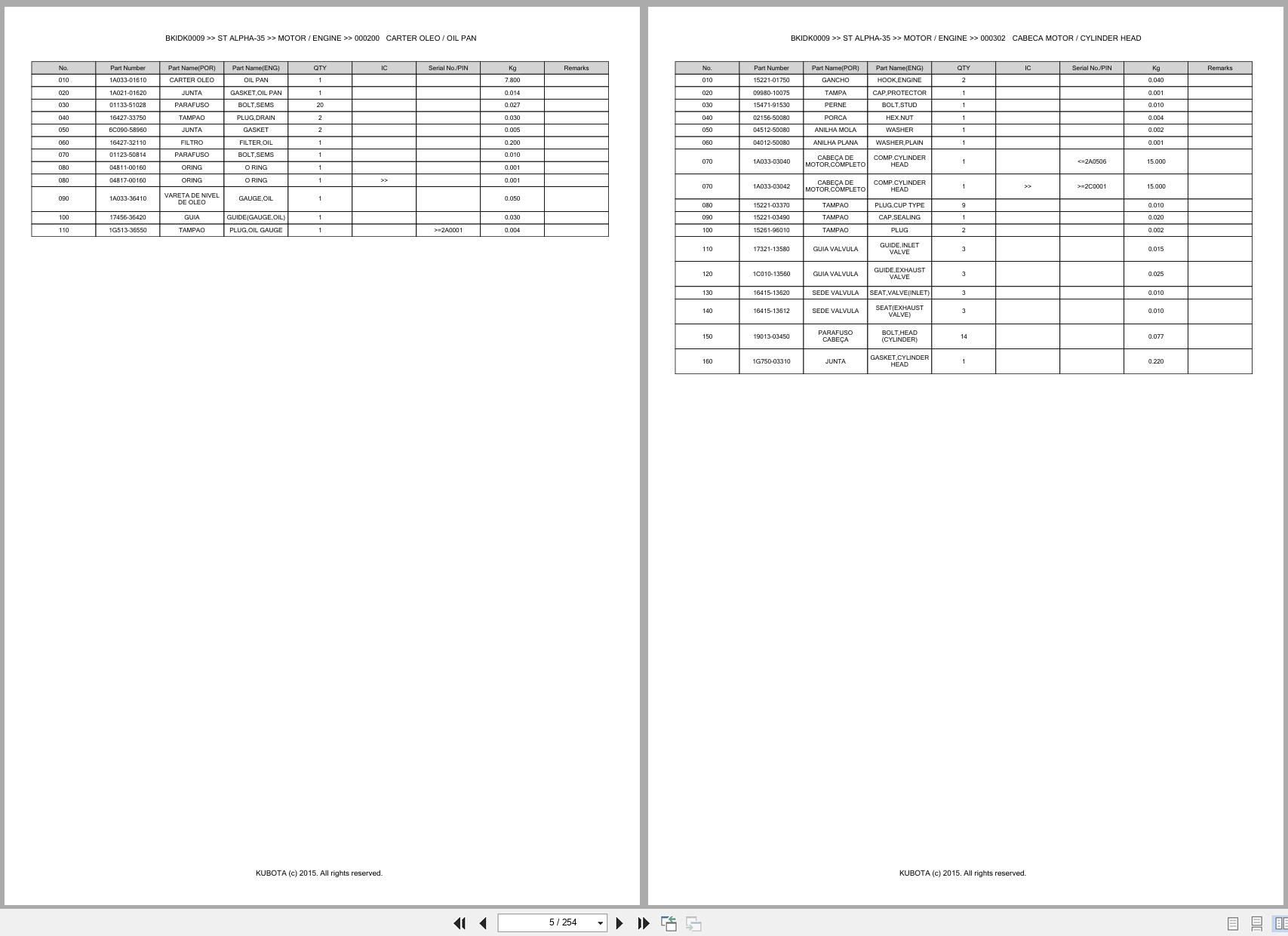 Kubota Tractor ST ALPHA 35 Spare Parts Catalog EN PT (3)