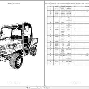 Kubota Utility Vehicle RTV X1110TREU MC Spare Parts Catalog EN PT (1)