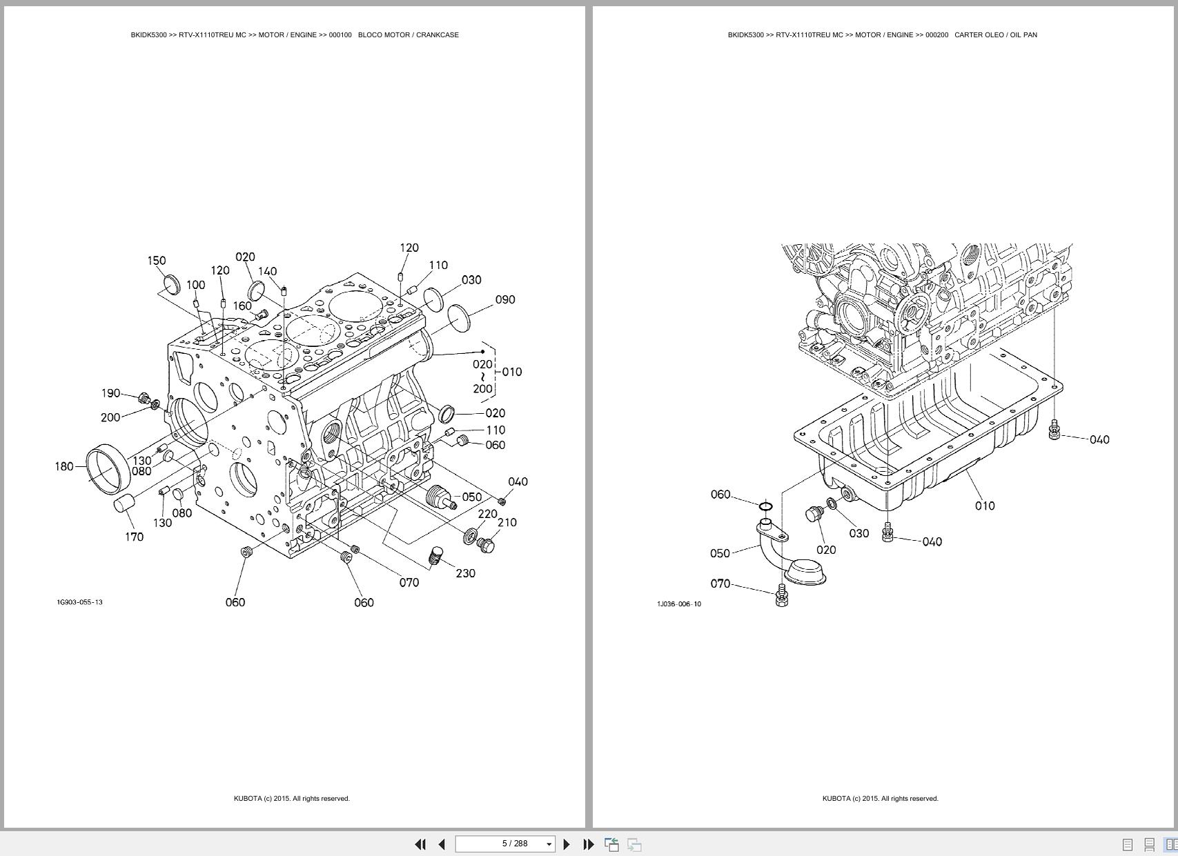 Kubota Utility Vehicle RTV X1110TREU MC Spare Parts Catalog EN PT (3)