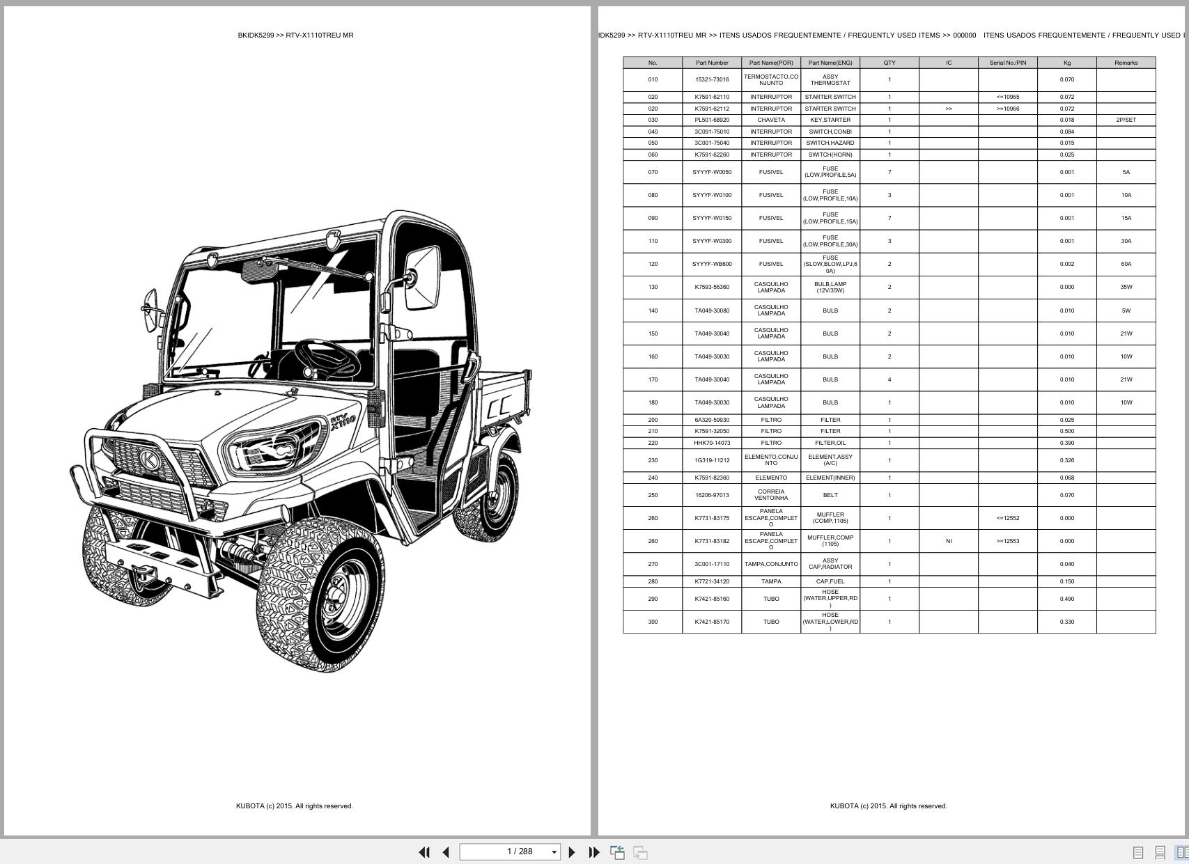 Kubota Utility Vehicle RTV X1110TREU MR Spare Parts Catalog EN PT (1)